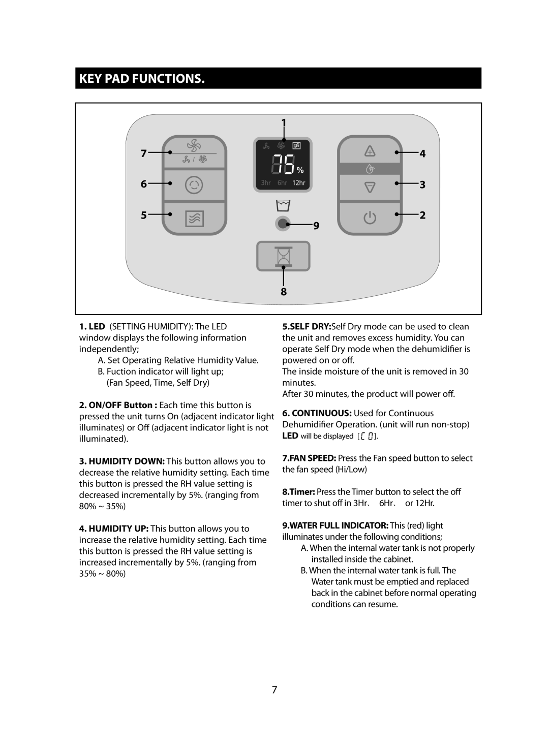 Danby DDR6588EE, DDR4588EE, DDR3008EE owner manual KEY PAD Functions 