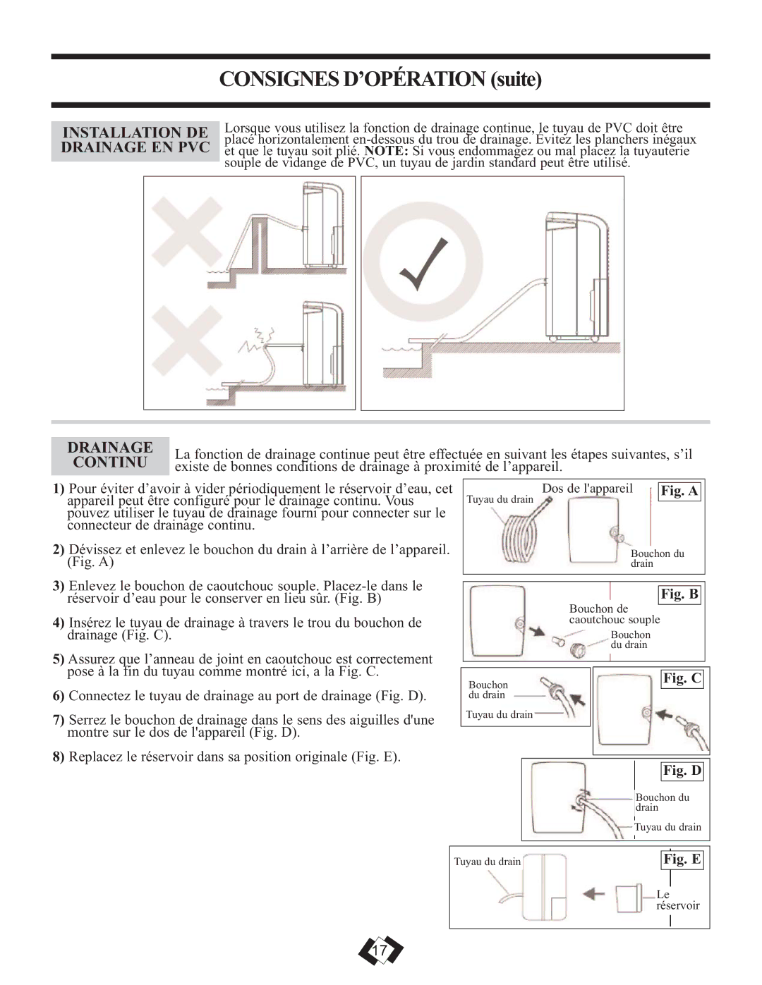 Danby DDR25E, DDR45E, DDR30E installation instructions Installation DE Drainage EN PVC, Continu 