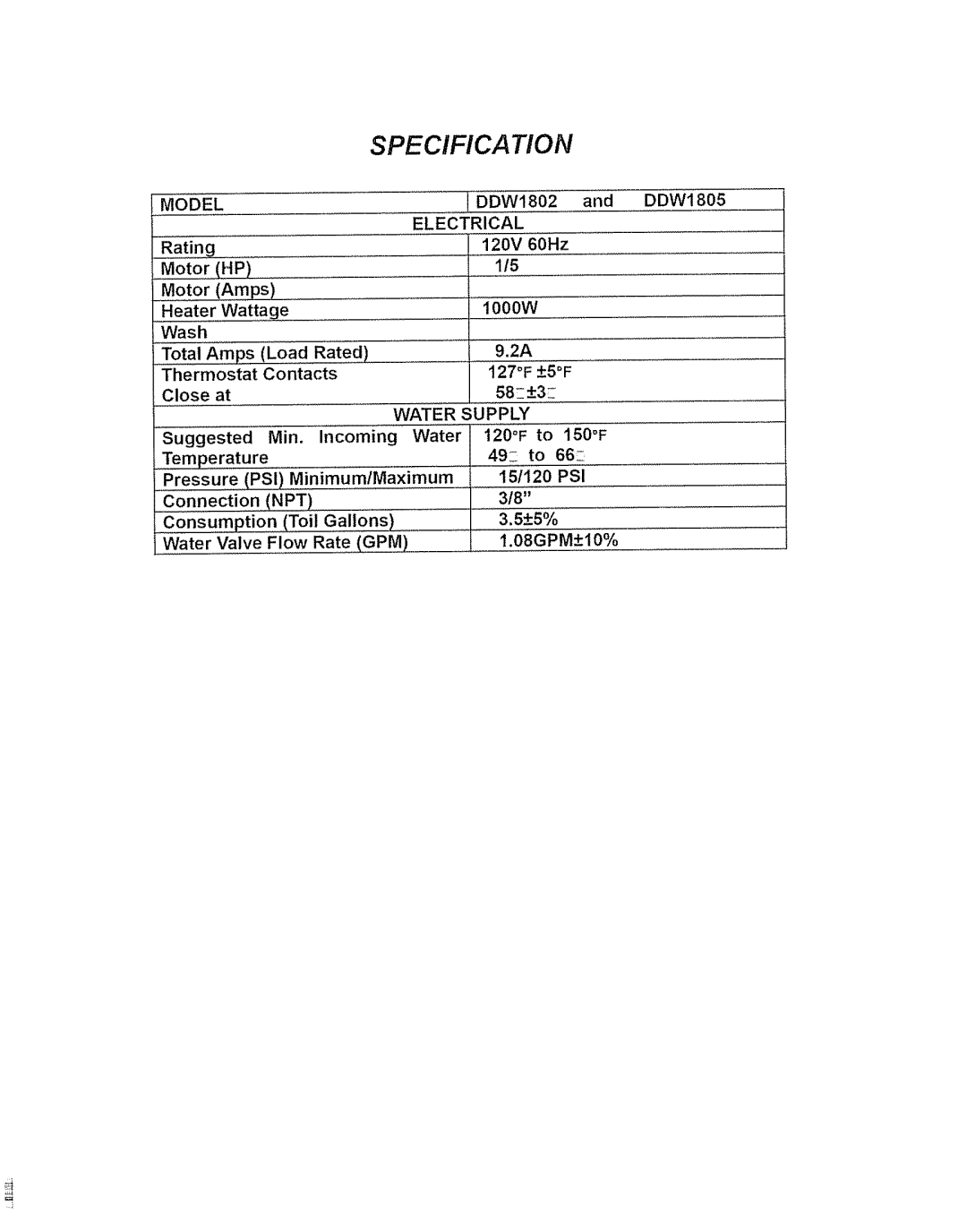 Danby DDW1802, DDW1805 manual 120V 60Hz, 115, Close, Suggested, Consumption Toil, LWater Valve Flow Rate GPM 