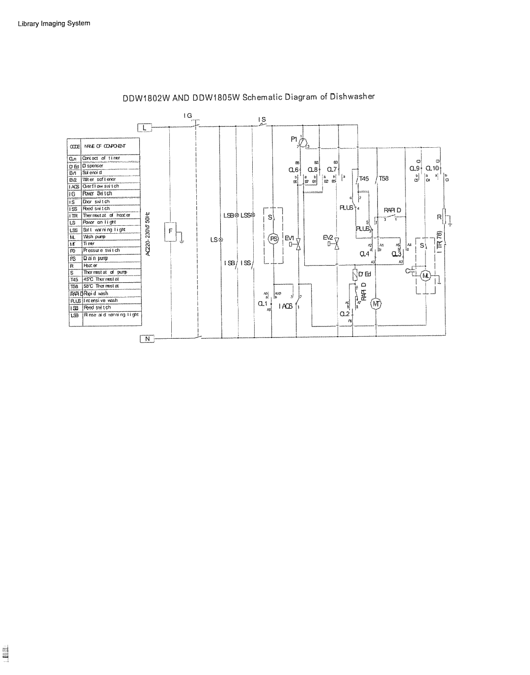 Danby DDW1805 manual T-i, DDW1802W and DDW!80SW Schematic Diagram of Dishwasher 