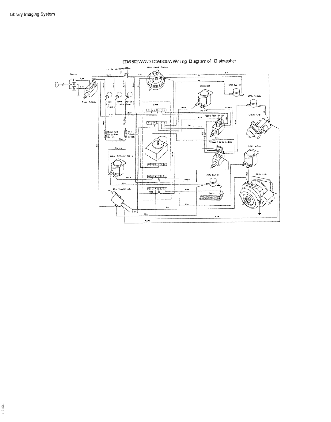 Danby DDW1802, DDW1805 manual Ur ImagingSystem 