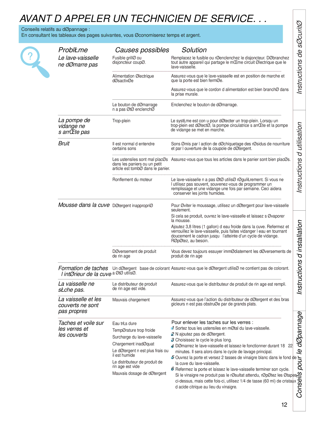 Danby DDW1805W instruction manual Avant D’APPELER UN Technicien DE Service, Problème Causes possibles Solution 