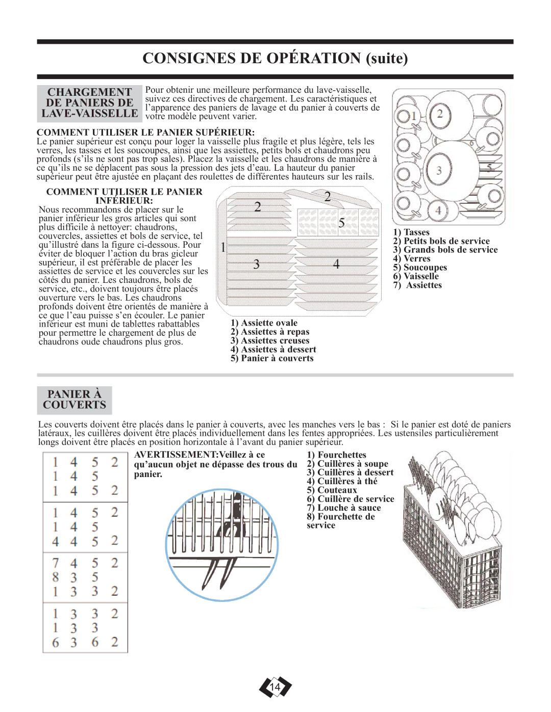 Danby DDW1809W operating instructions Chargement, DE Paniers DE, Lave-Vaisselle, Panier À Couverts 