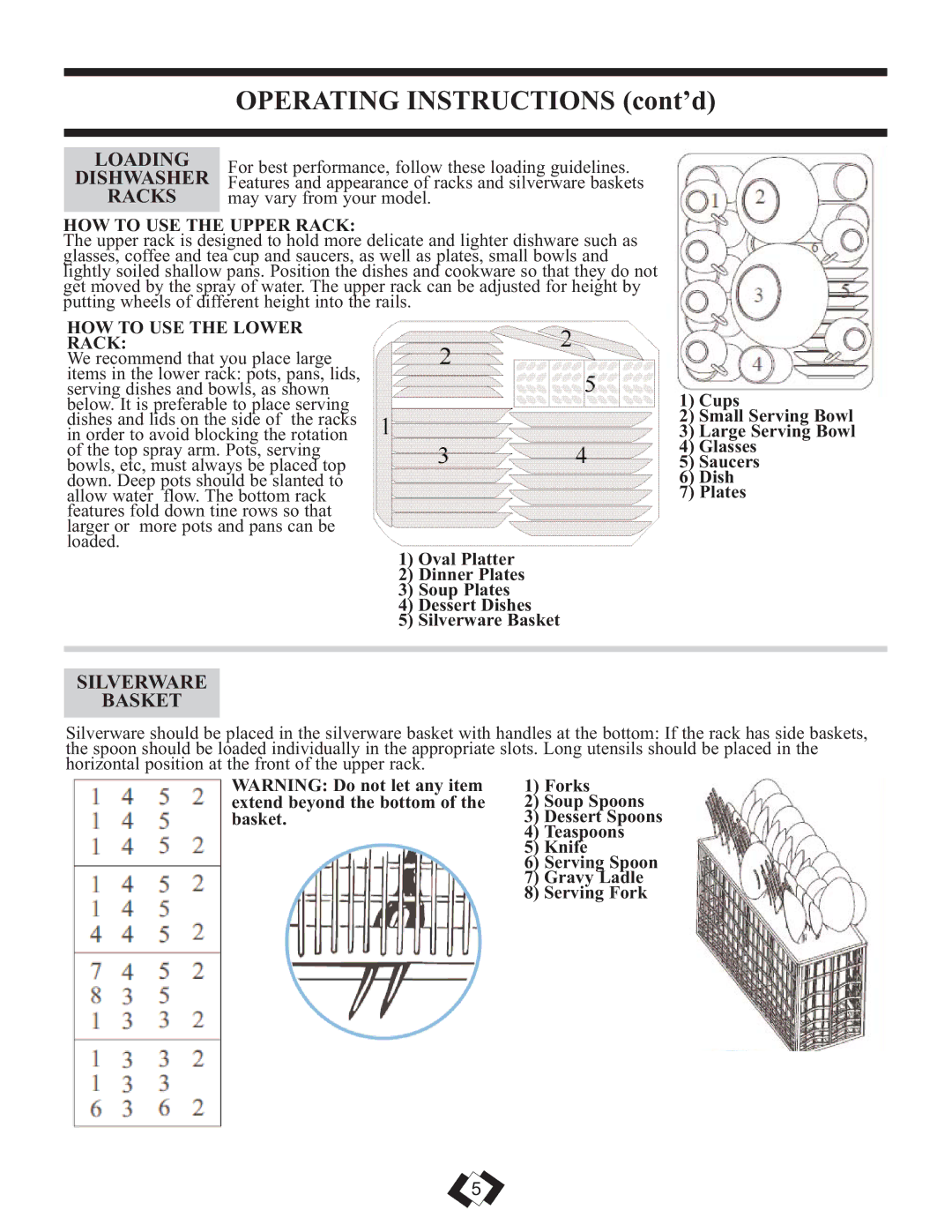 Danby DDW1809W operating instructions Loading, Dishwasher, Racks, Silverware Basket 