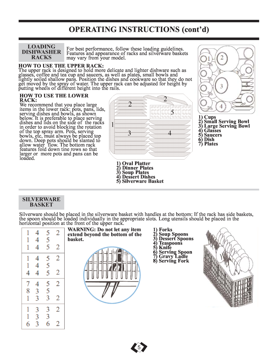 Danby DDW1809W operating instructions OPERATING INSTRUCTIONS cont’d, Loading, Dishwasher, Racks, Silverware Basket 