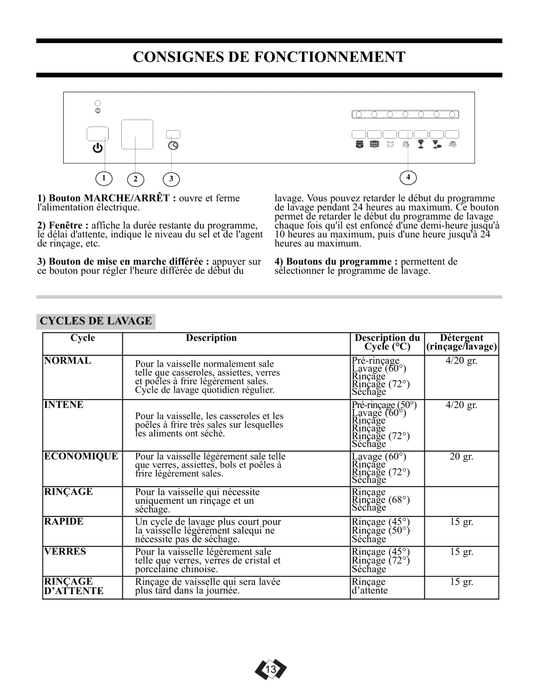 Danby DDW1899BLS-1 warranty Consignes DE Fonctionnement, Cycles DE Lavage 