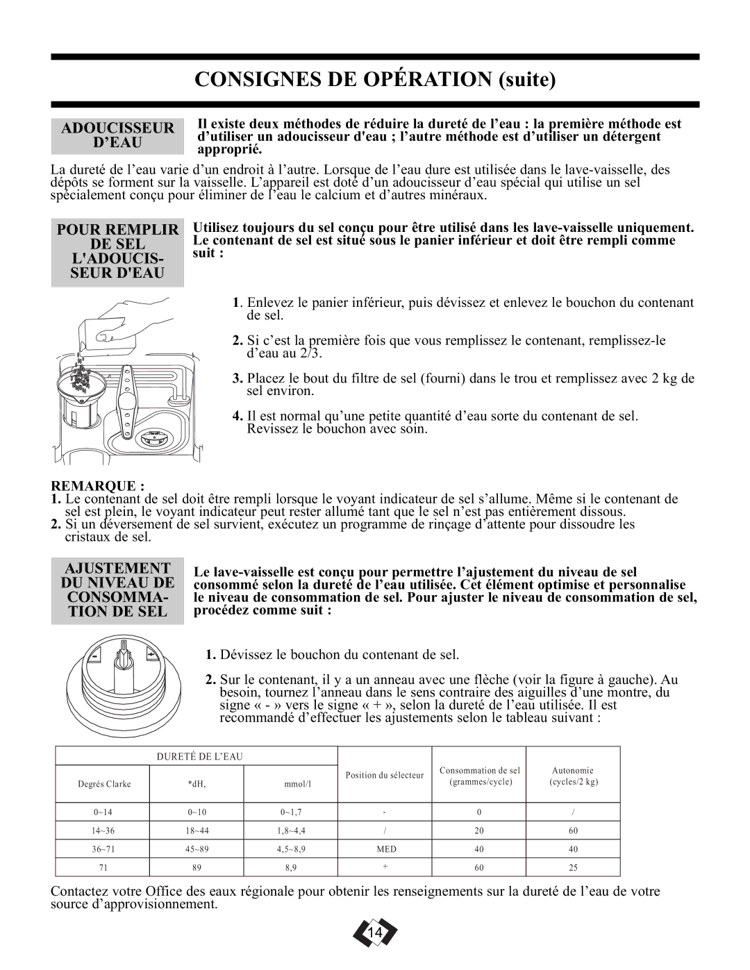 Danby DDW1899BLS-1 warranty Consignes DE Opération suite, Adoucisseur, ’Eau, Pour Remplir DE SEL Ladoucis Seur Deau 