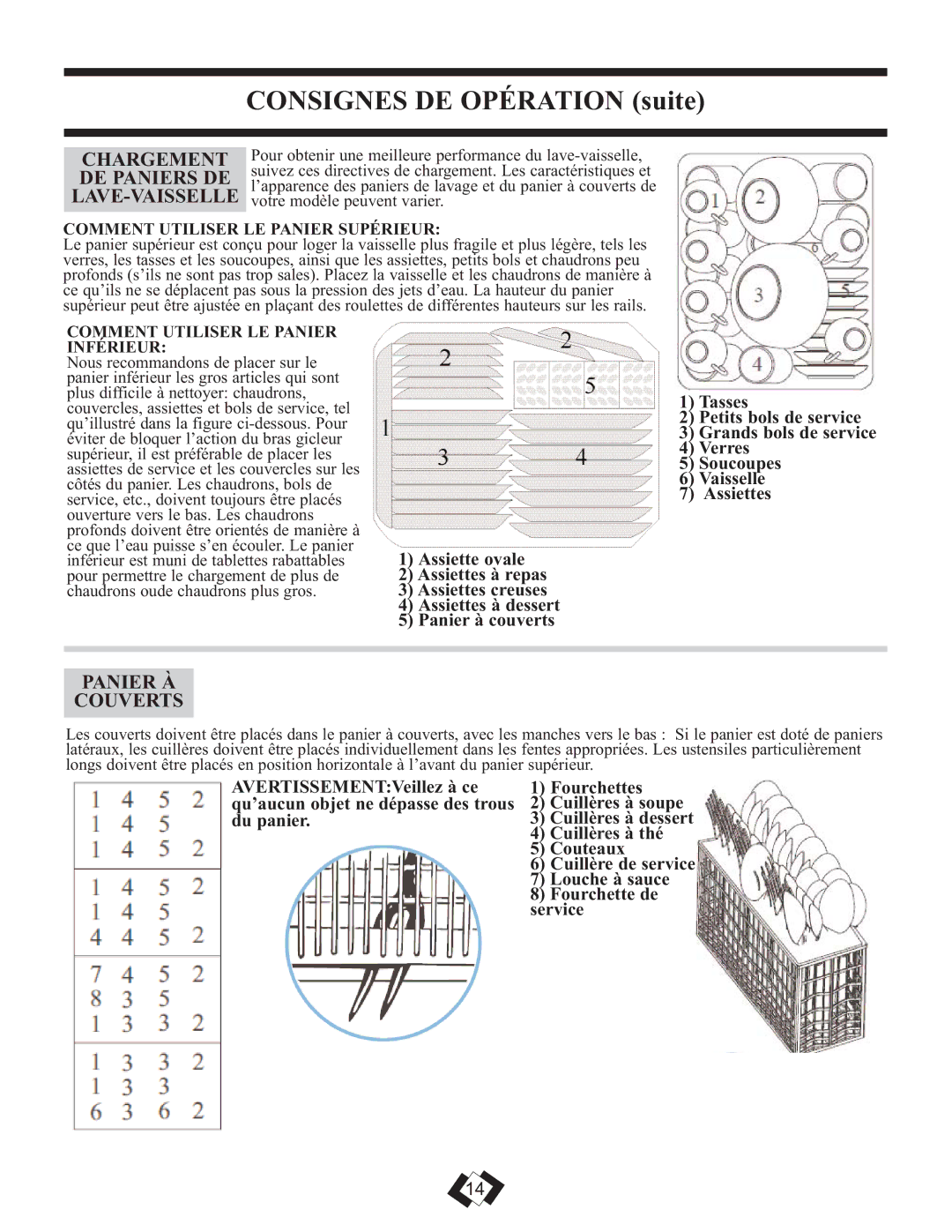 Danby DDW1899BLS warranty Chargement, DE Paniers DE, Lave-Vaisselle, Panier À Couverts 