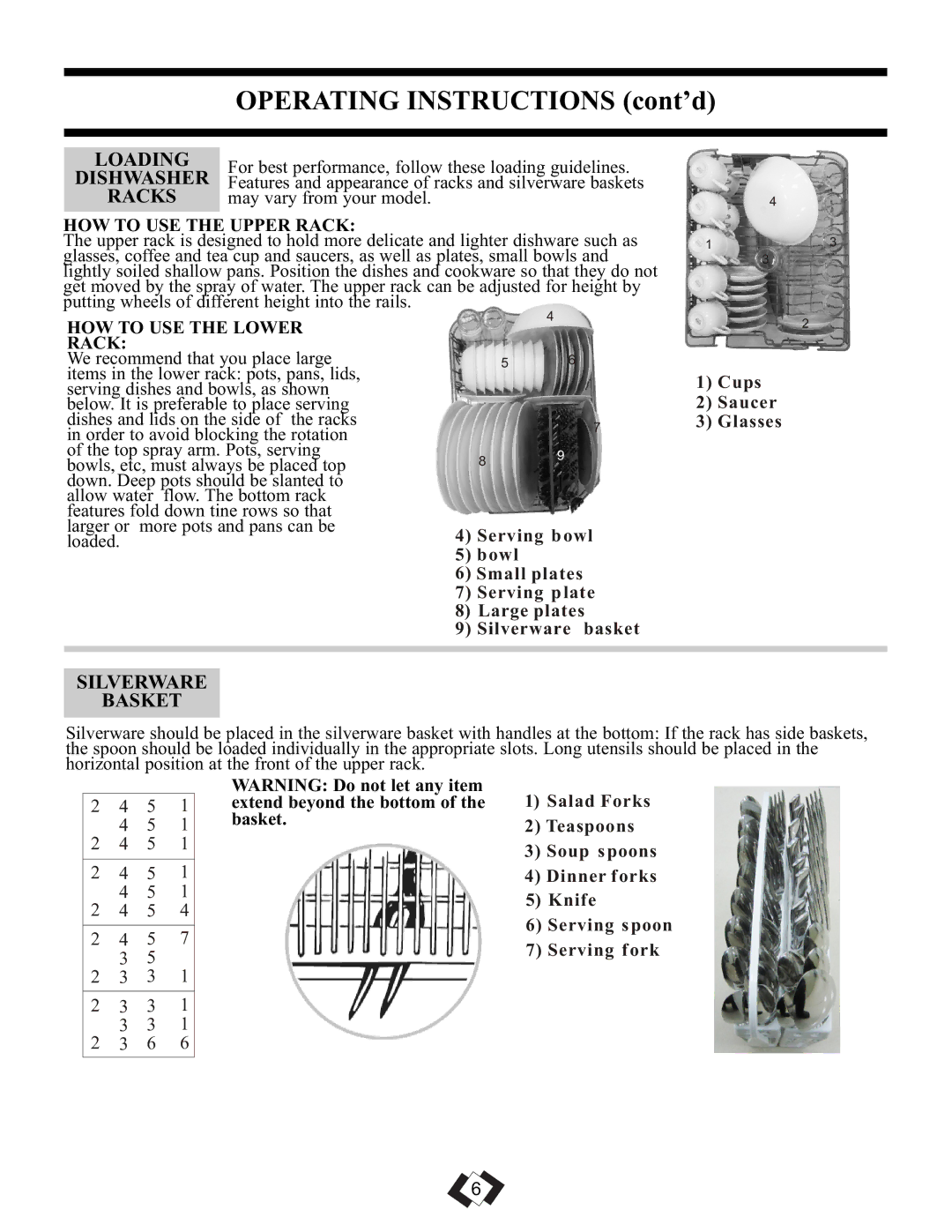 Danby DDW1899WP-1 operating instructions Loading, Dishwasher, Racks, Silverware Basket 