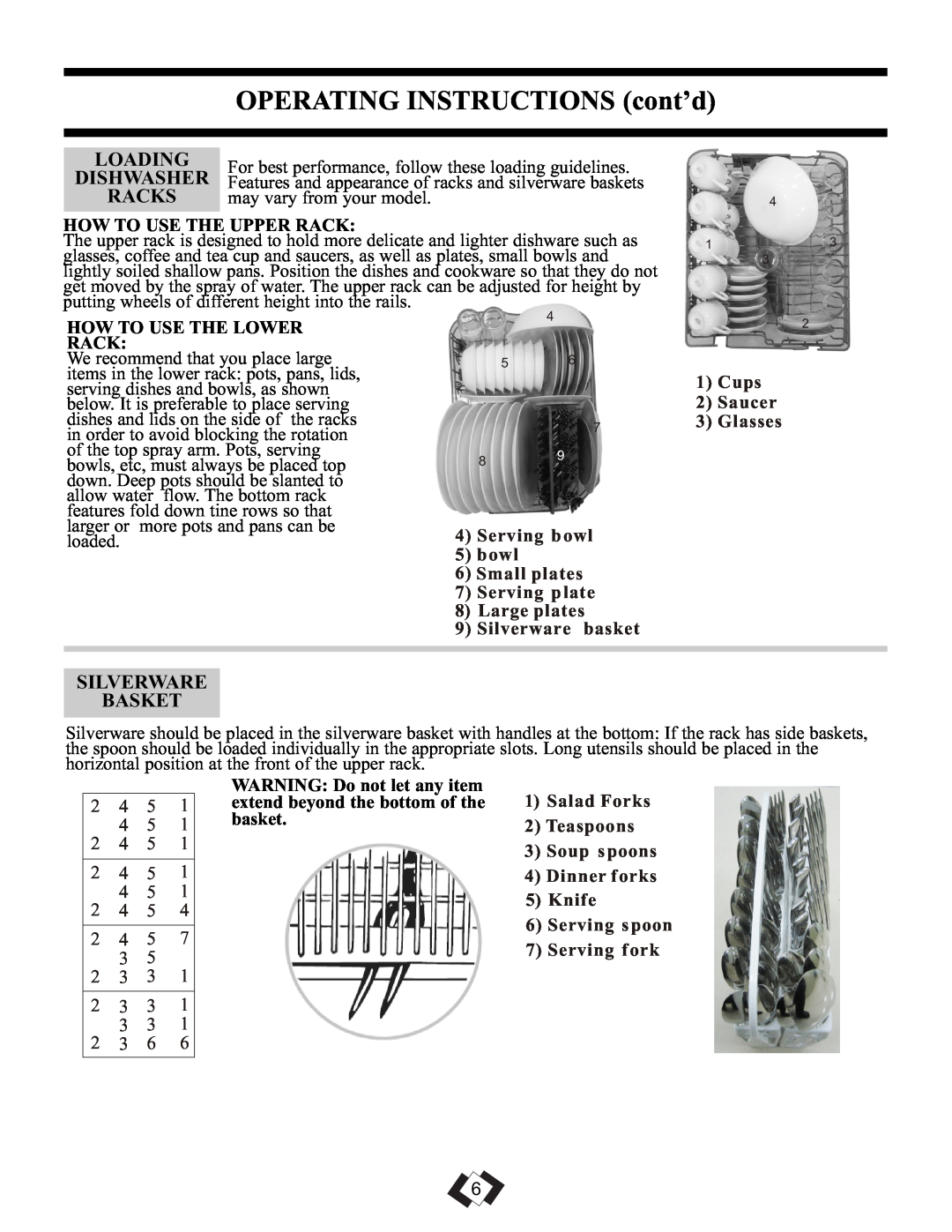 Danby DDW1899WP-1 OPERATING INSTRUCTIONS cont’d, Loading, Dishwasher, Racks, Silverware Basket, Silverware basket 