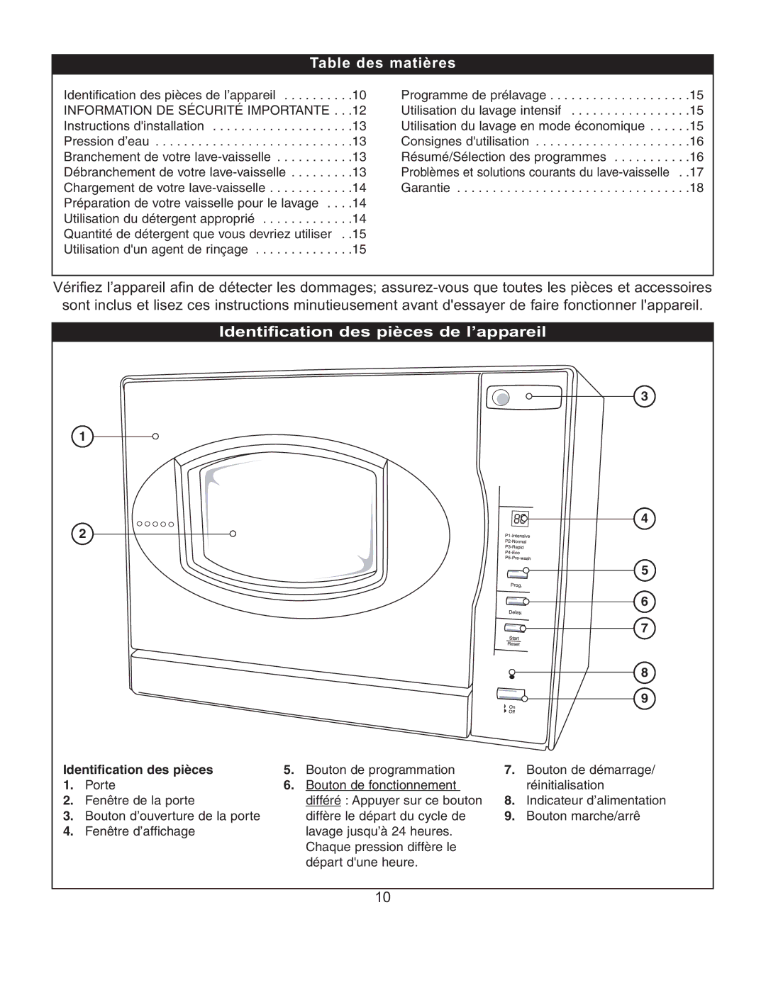 Danby DDW497W owner manual Table des matières, Identification des pièces 