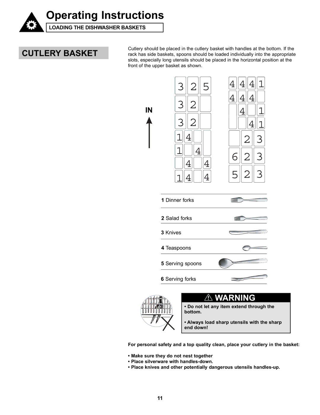 Danby DDW611WLED manual Operating Instructions 