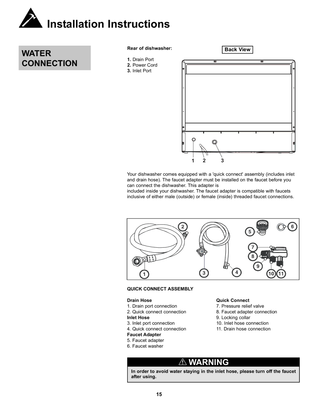 Danby DDW611WLED manual Water Connection, Back View, QUICK CONNECT Assembly 