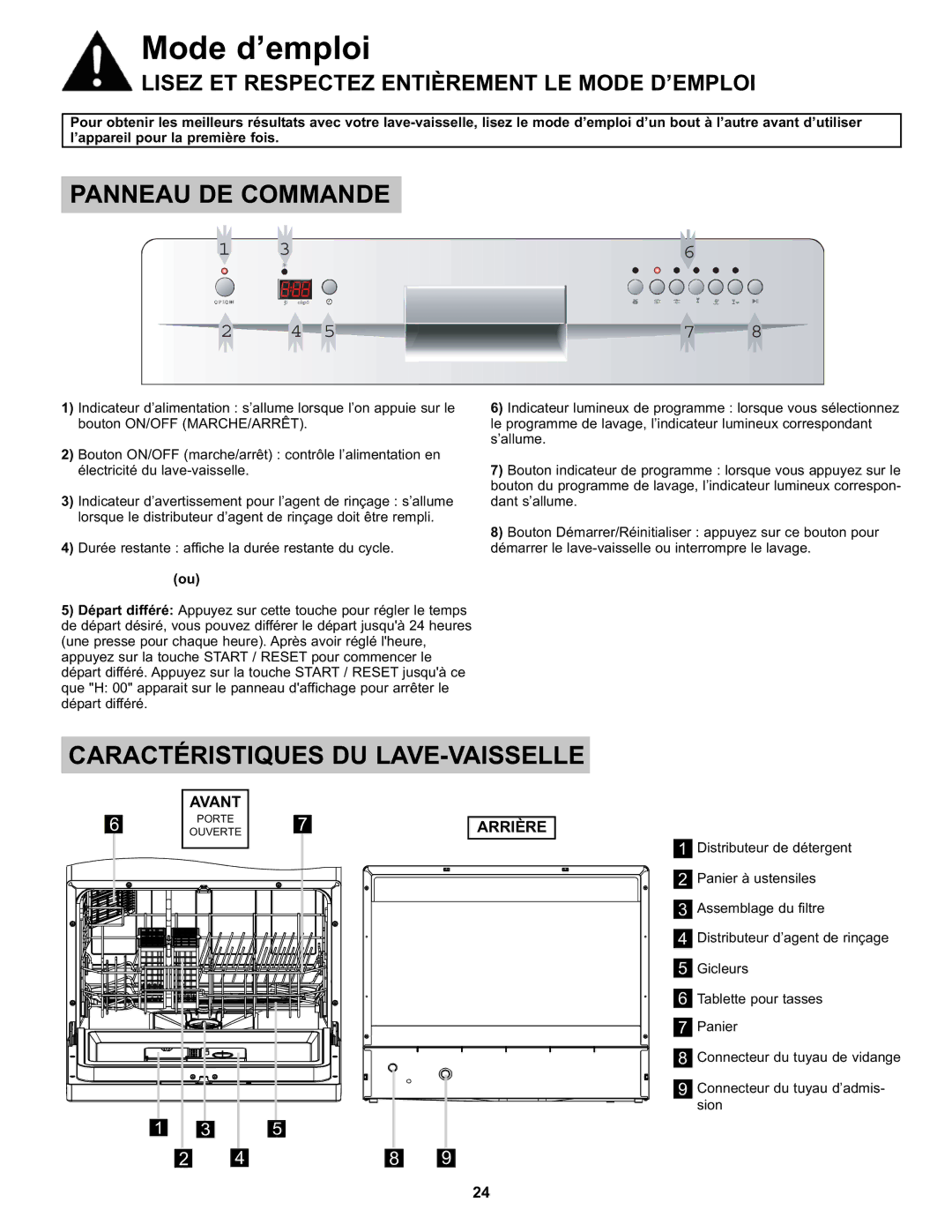 Danby DDW611WLED manual Mode d’emploi, Panneau DE Commande, Caractéristiques DU LAVE-VAISSELLE 