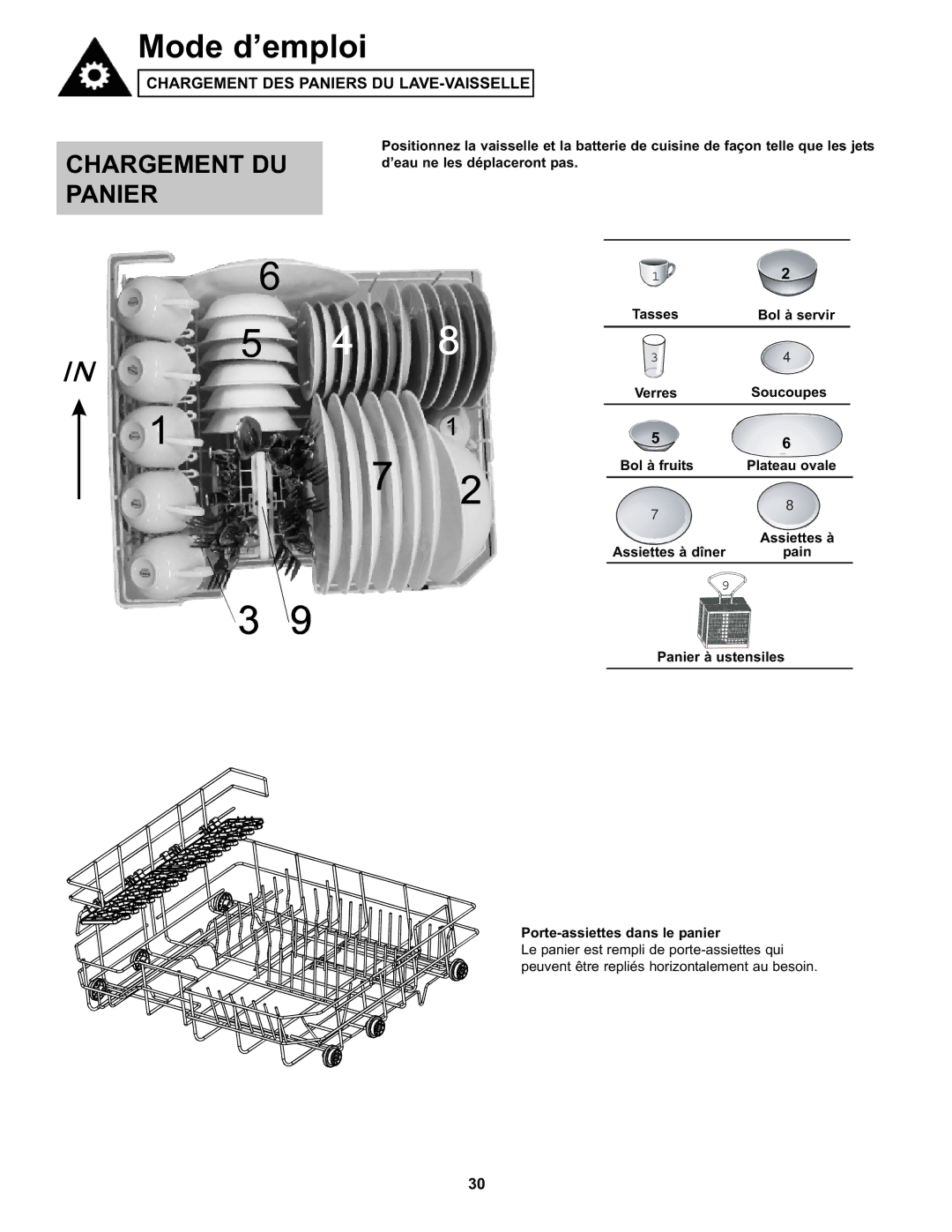 Danby DDW611WLED manual Chargement DU Panier, Soucoupes 