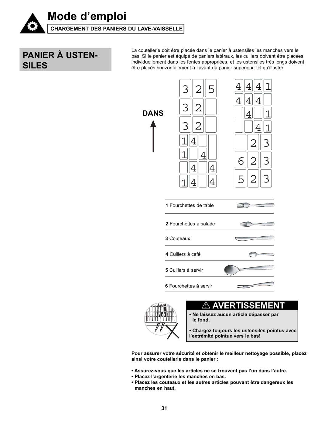 Danby DDW611WLED manual Panier À USTEN- Siles, Dans 