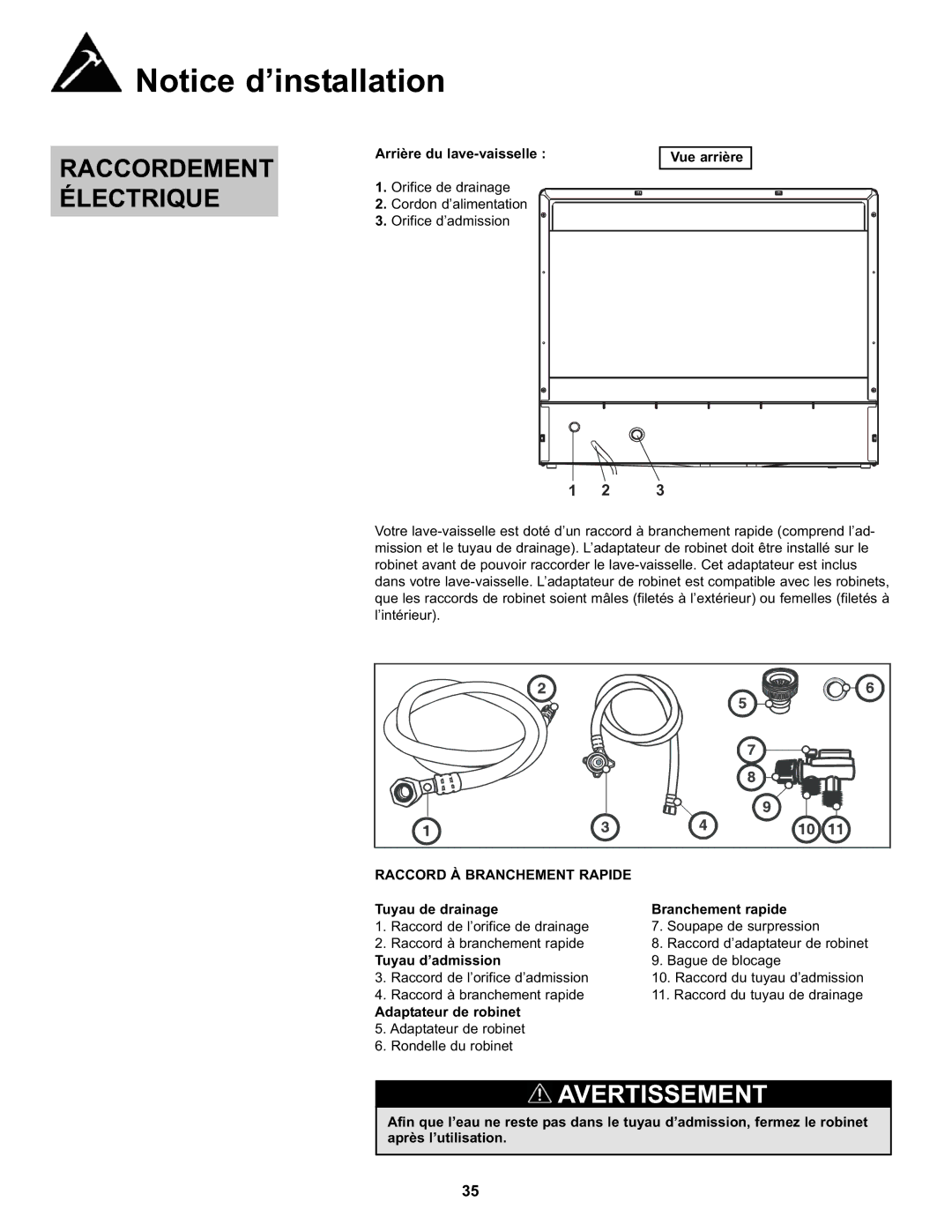 Danby DDW611WLED manual Raccordement, Électrique, Raccord À Branchement Rapide 