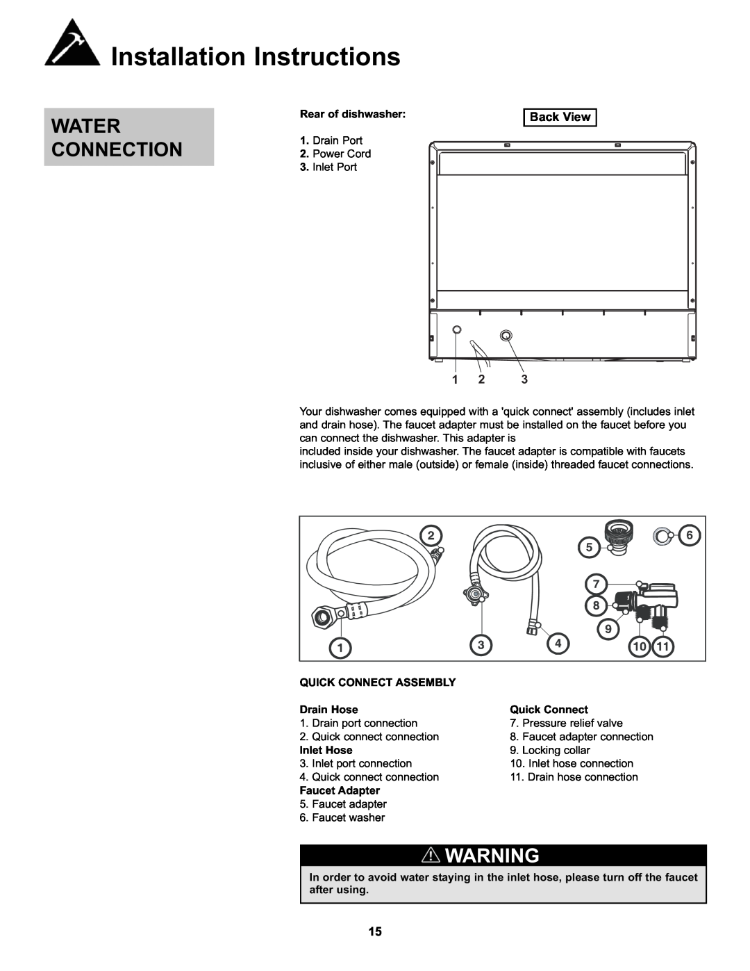 Danby DDW611WLED manual Water Connection, Installation Instructions, Rear of dishwasher, Quick Connect Assembly, Drain Hose 