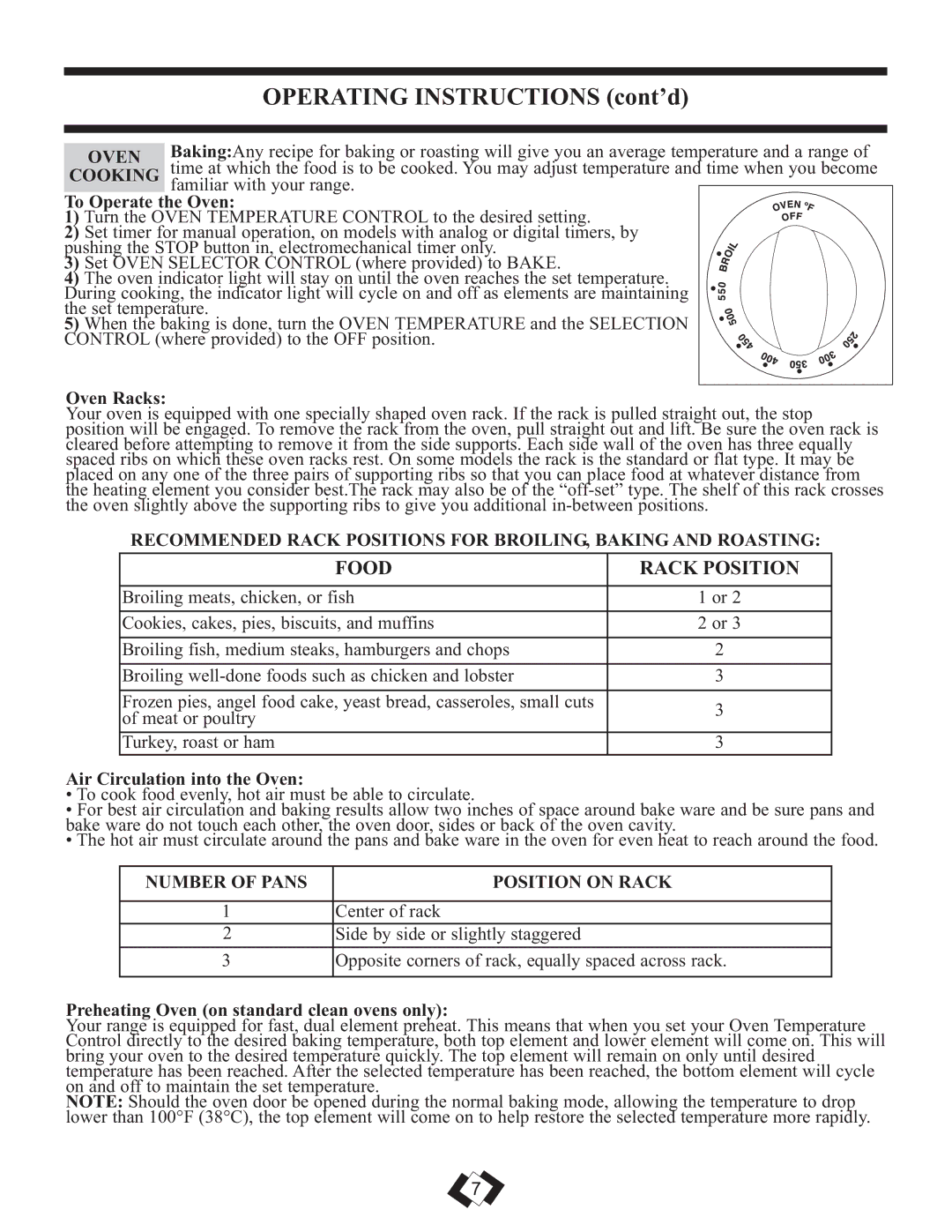 Danby DER2009W installation instructions Food Rack Position, Oven, Number of Pans Position on Rack 