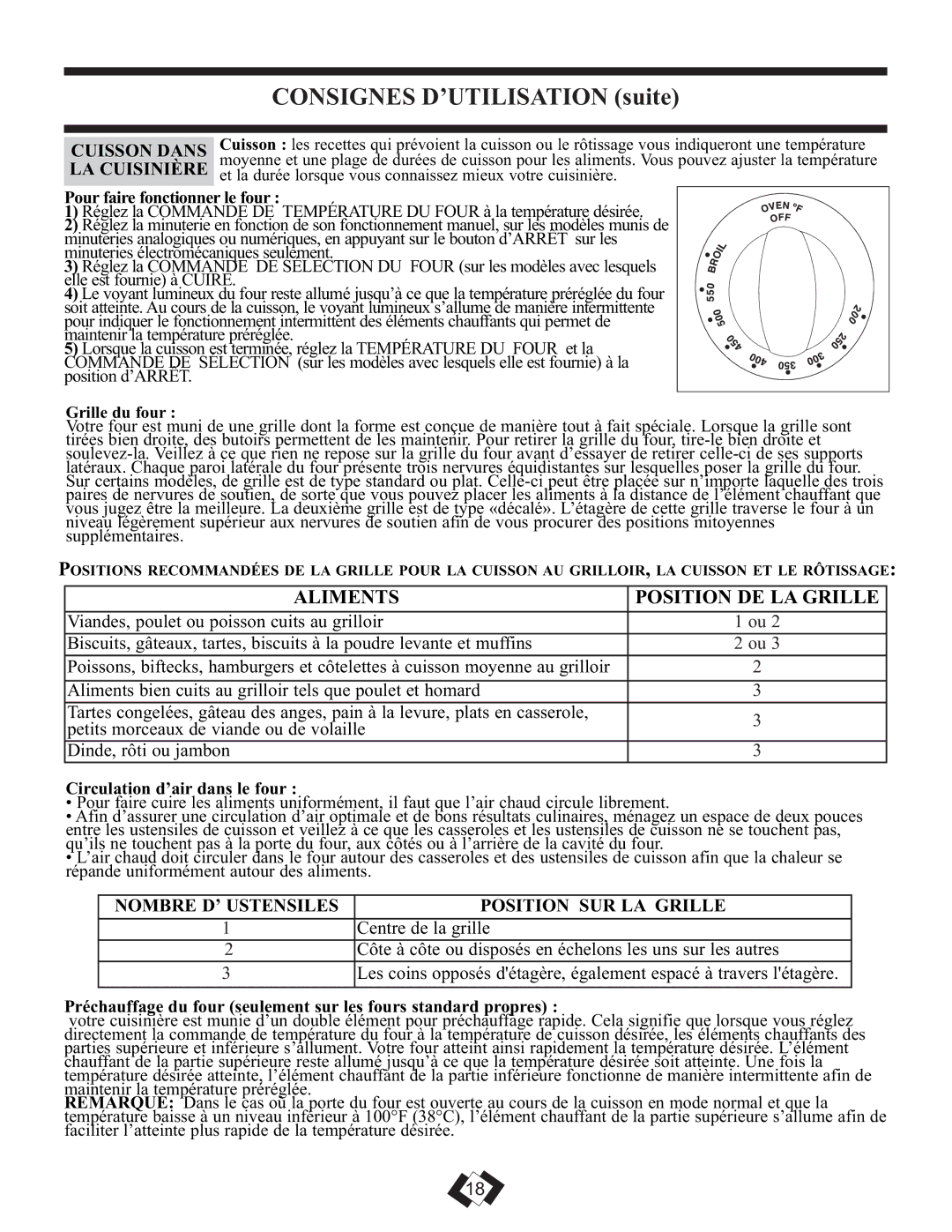 Danby DER3009W installation instructions Cuisson Dans, LA Cuisinière, Nombre D’ Ustensiles Position SUR LA Grille 