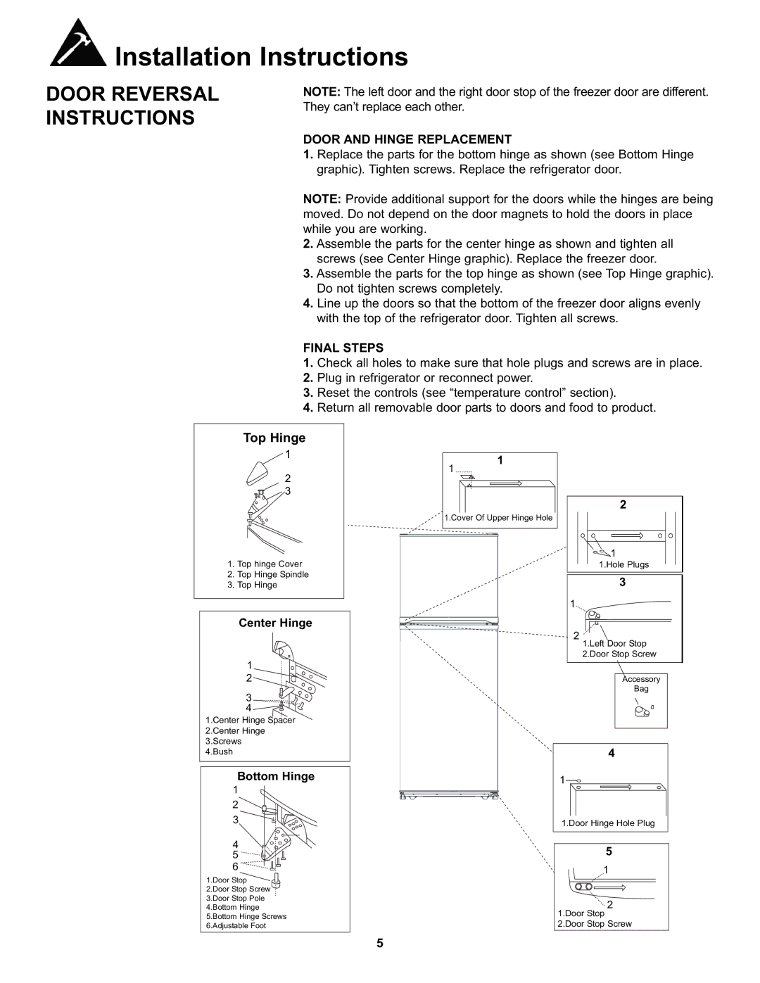 Danby DFF100A2WDB manual Door and Hinge Replacement, Final Steps, Center Hinge, Bottom Hinge 