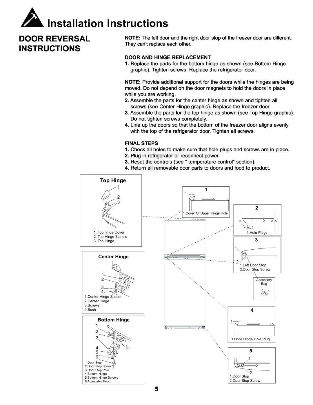 Danby DFF282SLDB Door And Hinge Replacement, Final Steps, Center Hinge, Bottom Hinge, Installation Instructions, Top Hinge 