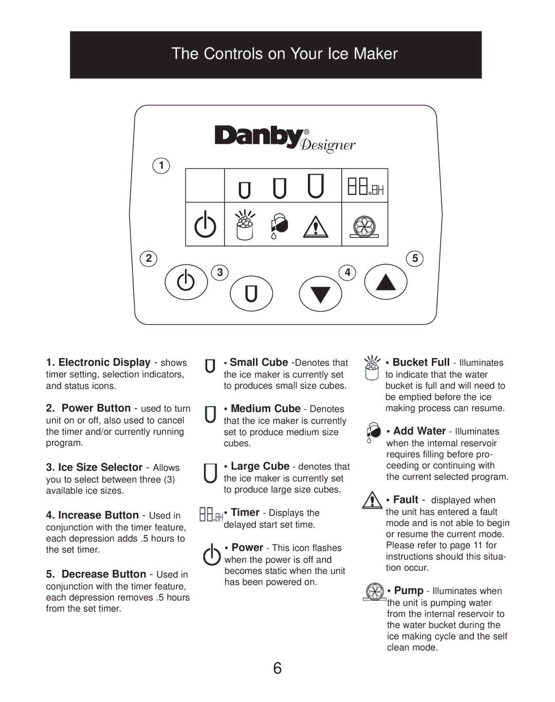 Danby dim1524w manual Controls on Your Ice Maker 