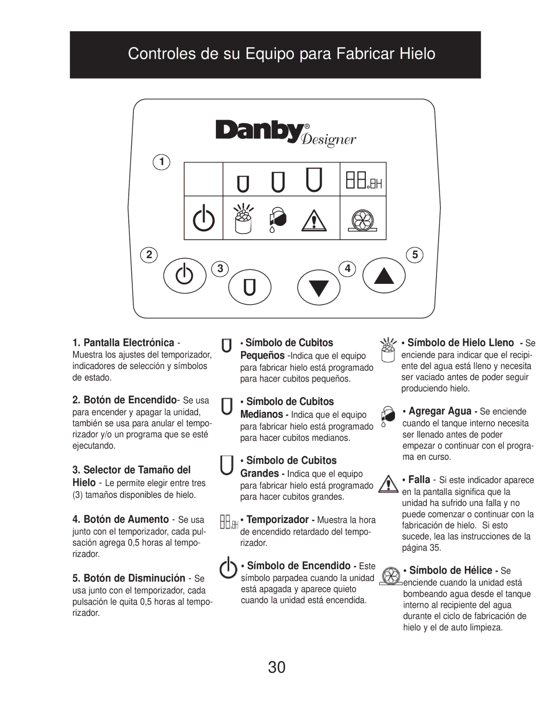 Danby dim1524w manual Controles de su Equipo para Fabricar Hielo 