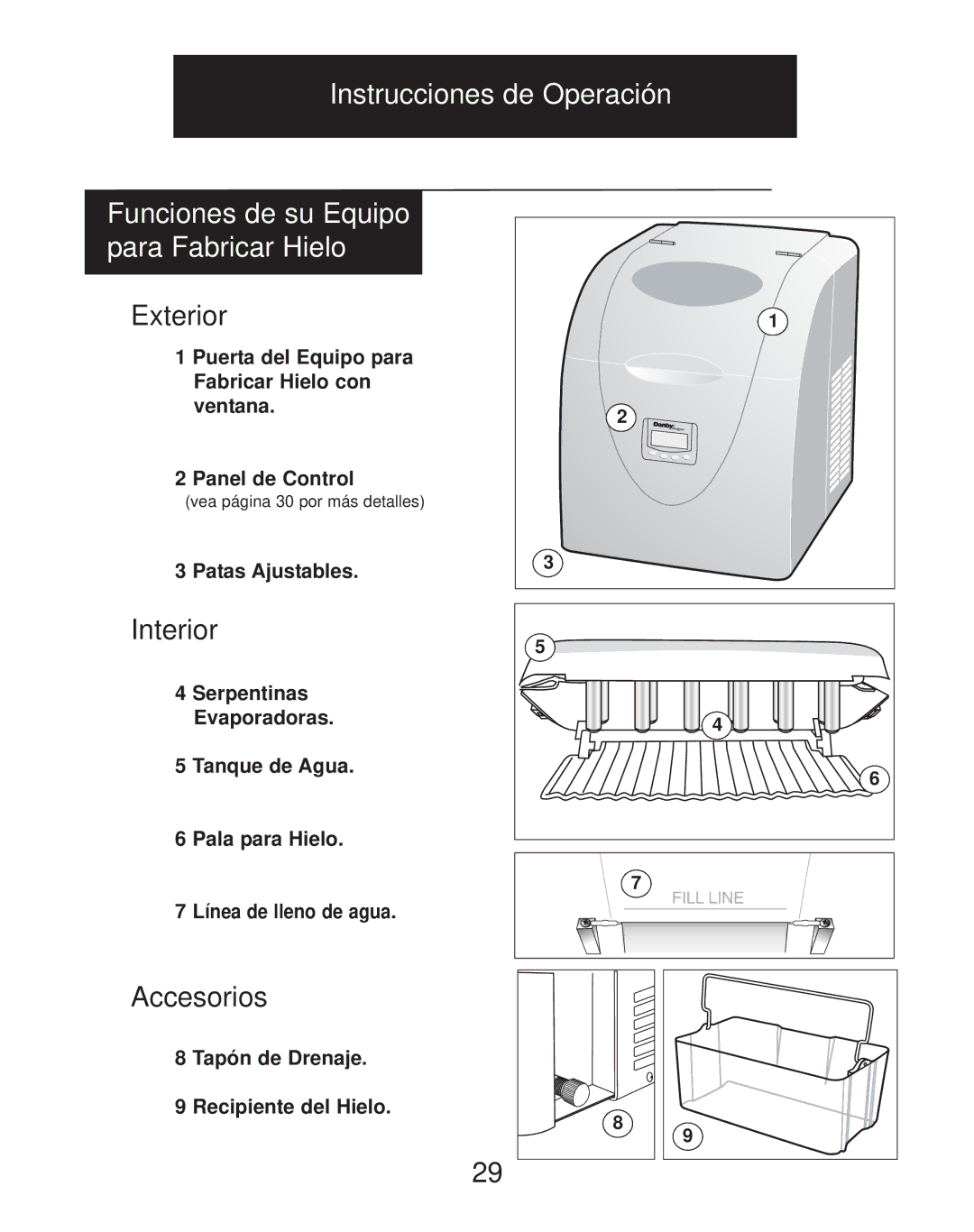 Danby dim1524w manual Exterior, Accesorios 