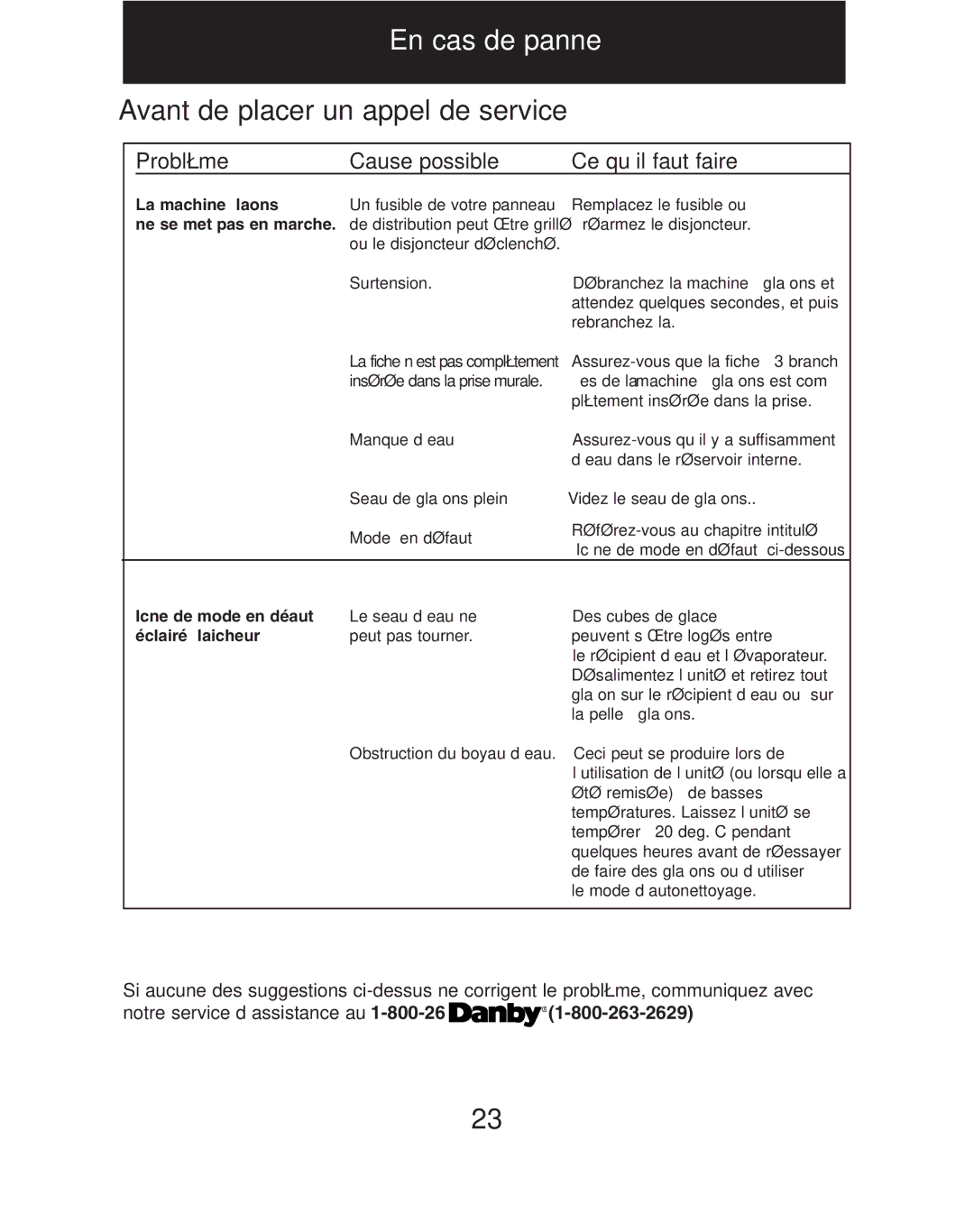 Danby dim1524w manual En cas de panne, Avant de placer un appel de service, La machine à glaçons Ne se met pas en marche 