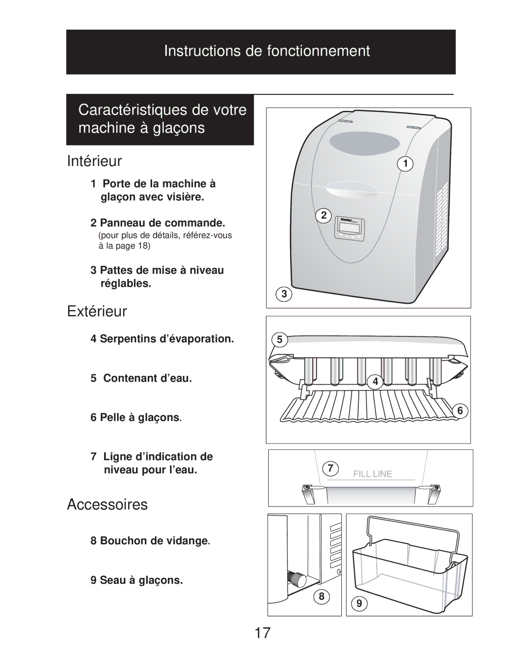 Danby dim1524w manual Intérieur, Extérieur, Accessoires 