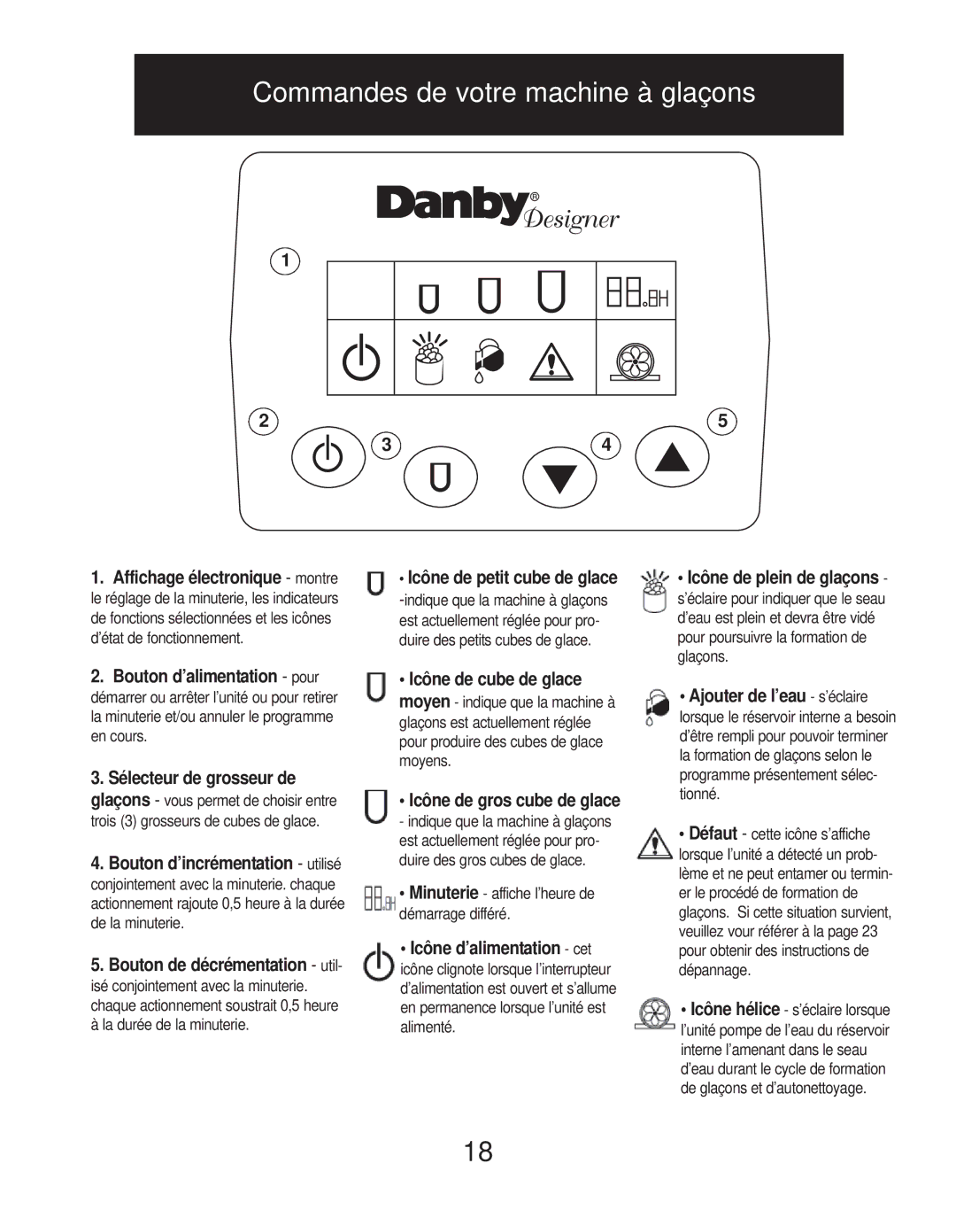 Danby dim1524w manual Commandes de votre machine à glaçons, Icône de petit cube de glace, Icône de gros cube de glace 