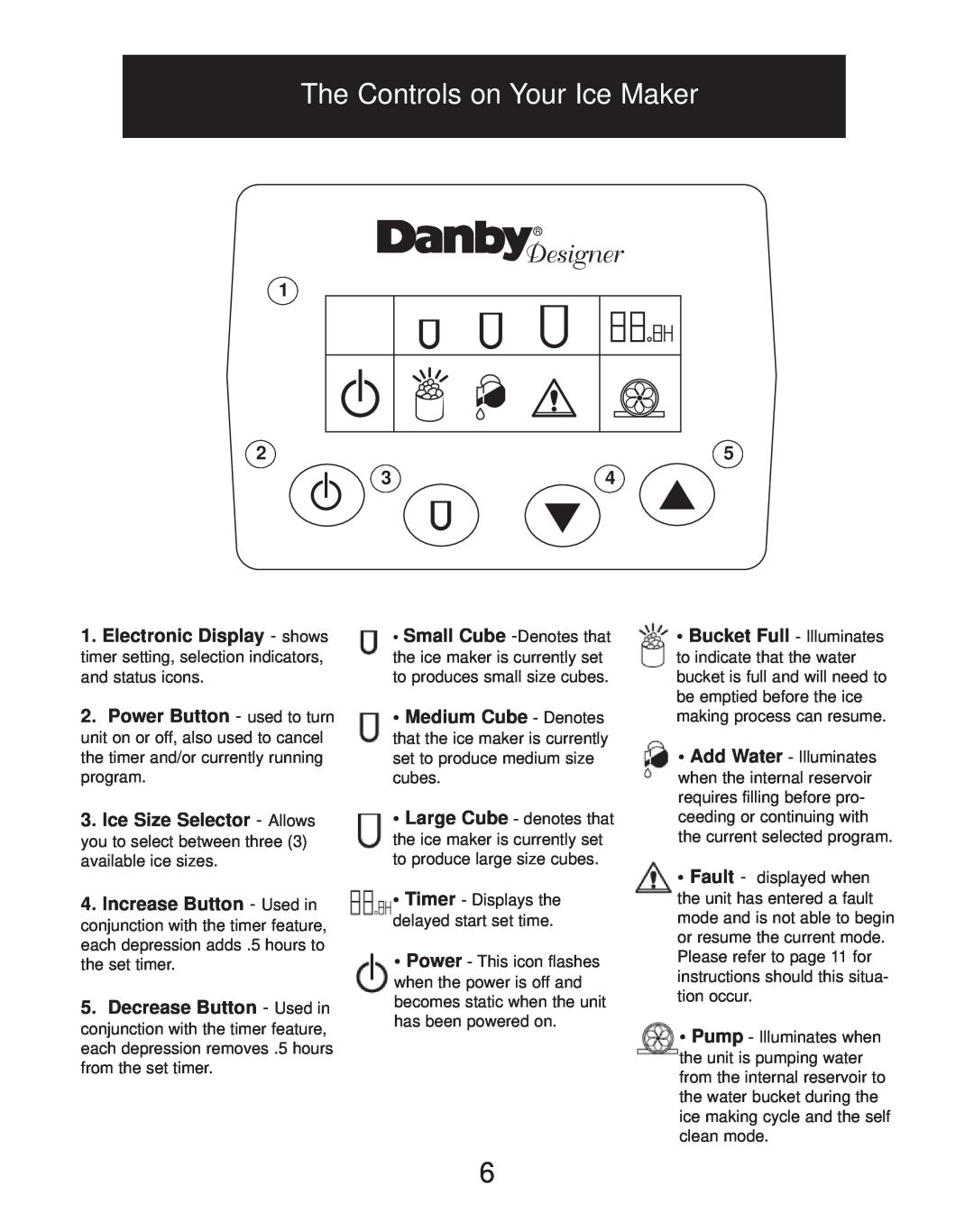 Danby dim1524w manual The Controls on Your Ice Maker 