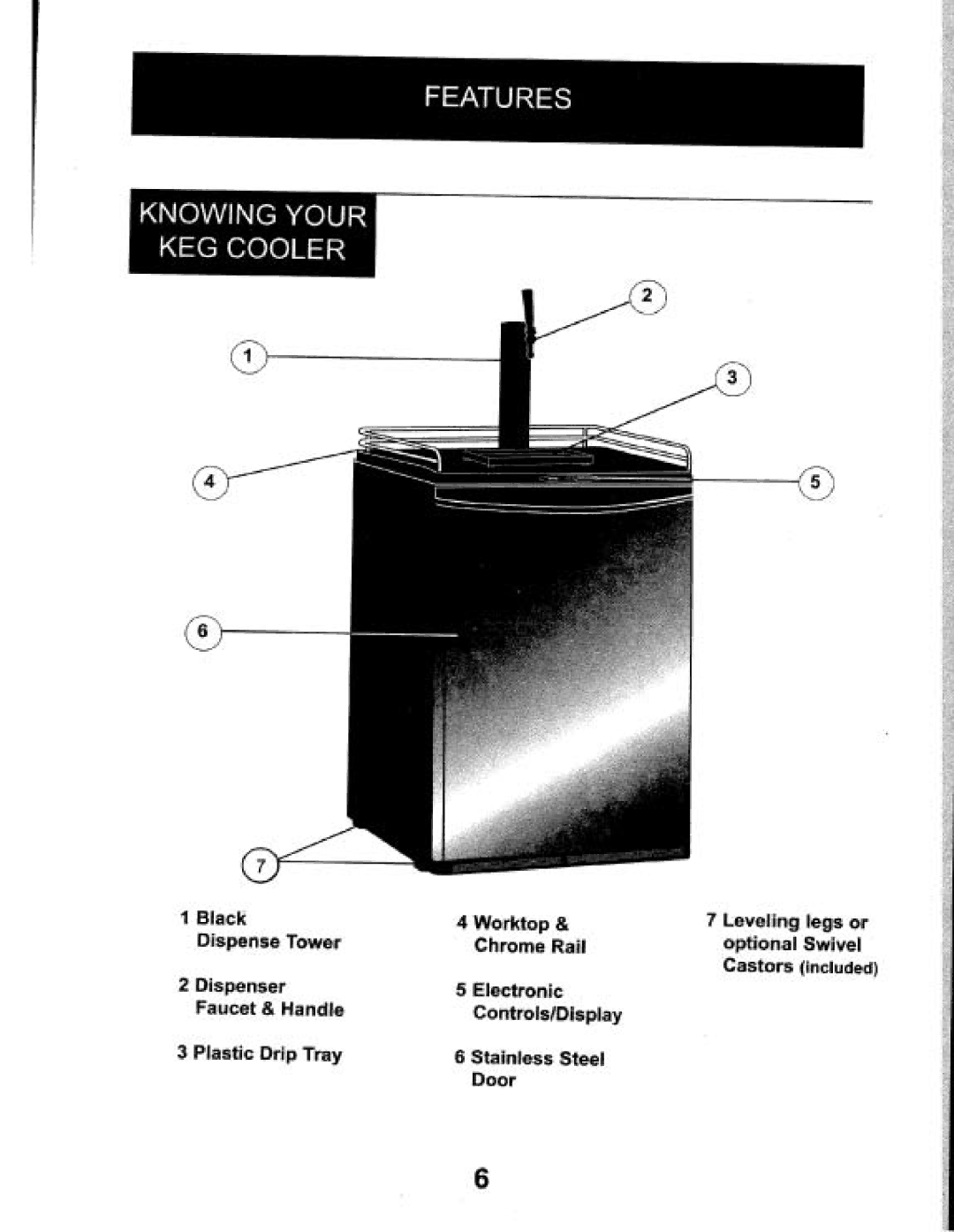 Danby dkc645bls manual 