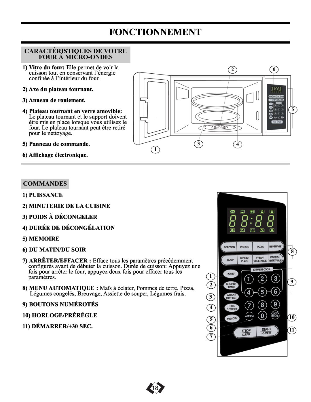 Danby DMW099BLSDD operating instructions Fonctionnement, Caractéristiques De Votre, Four Á Micro-Ondes, Commandes 