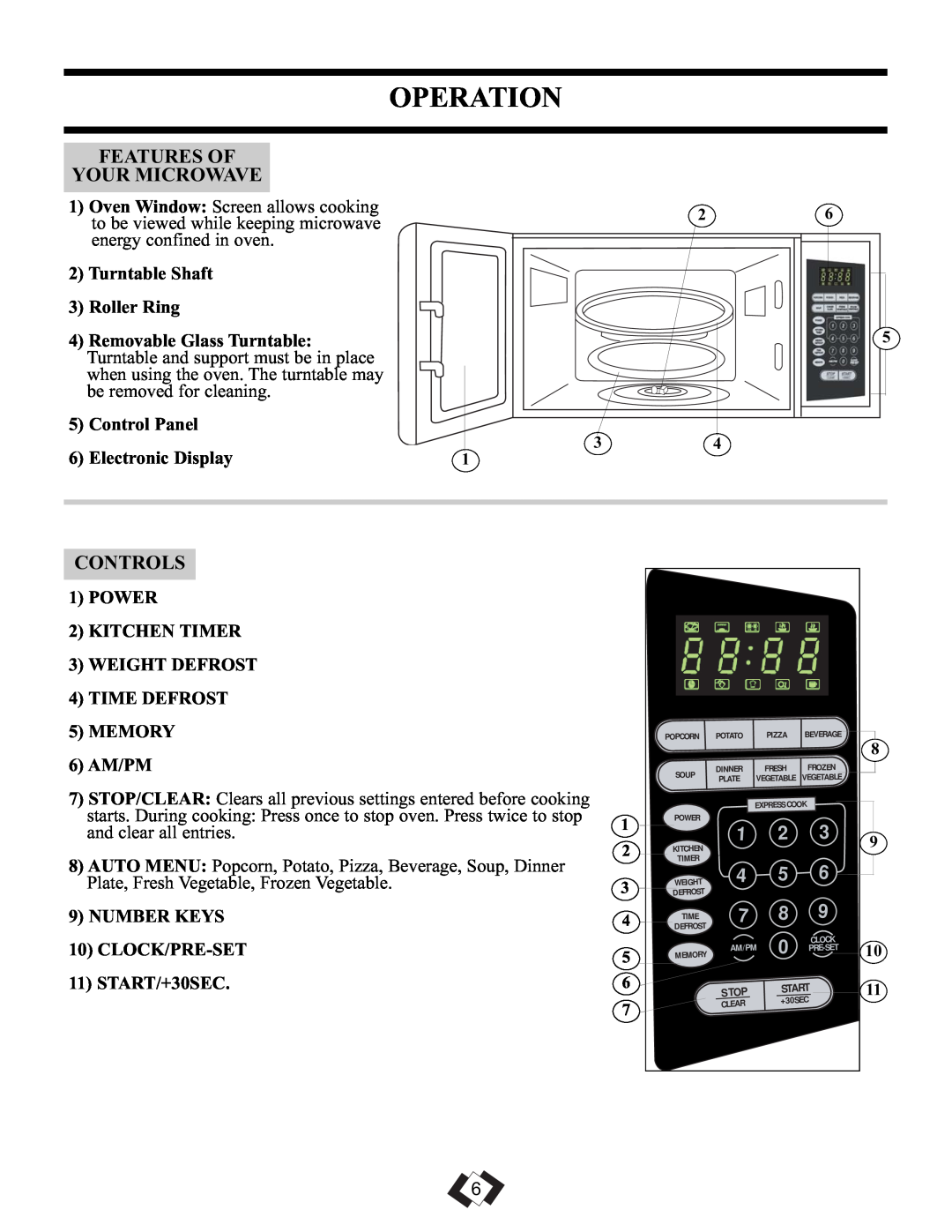 Danby DMW099BLSDD operating instructions Operation, Features Of Your Microwave, Controls 