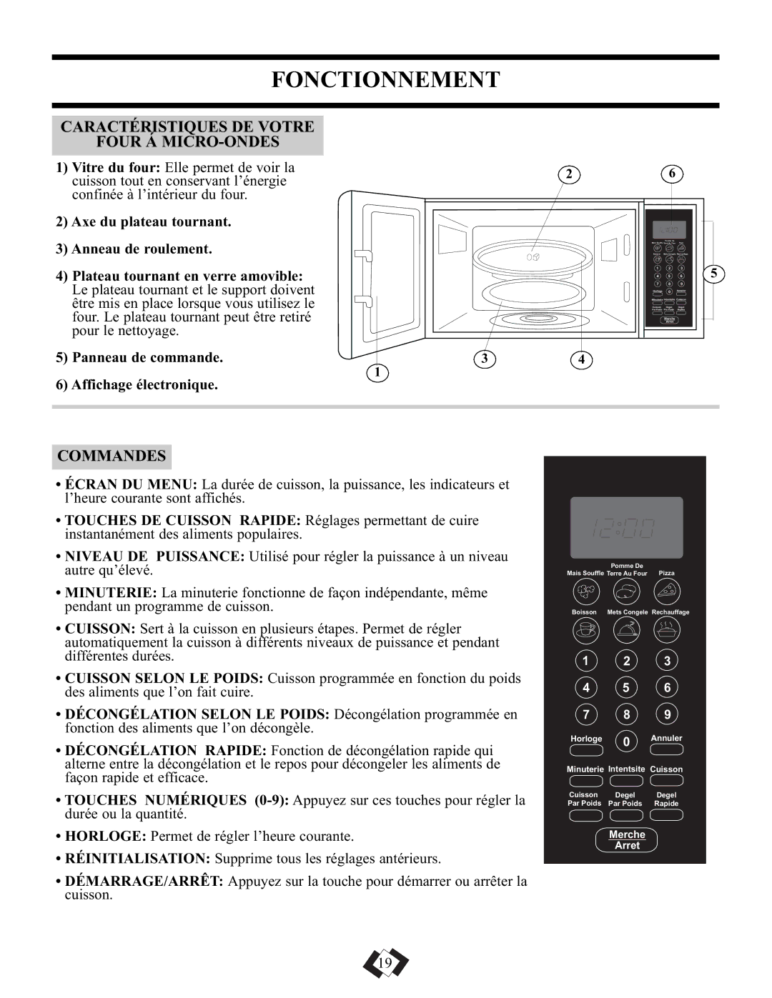 Danby DMW101KSSDD operating instructions Fonctionnement, Caractéristiques DE Votre Four Á MICRO-ONDES, Commandes 