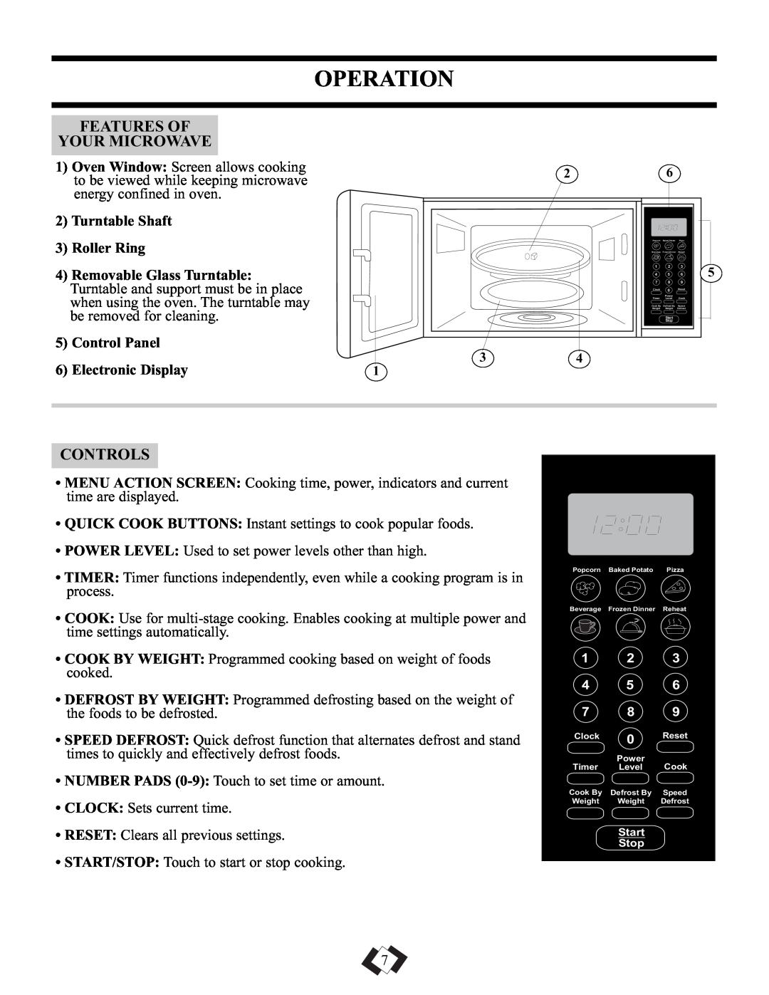 Danby DMW101KSSDD operating instructions Operation, Features Of Your Microwave, Controls, Turntable Shaft 3 Roller Ring 