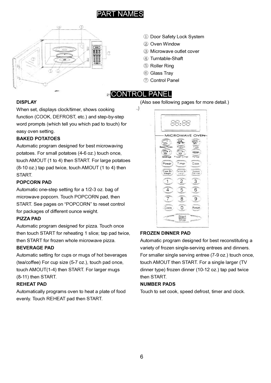 Danby DMW1048SS owner manual Part Names 