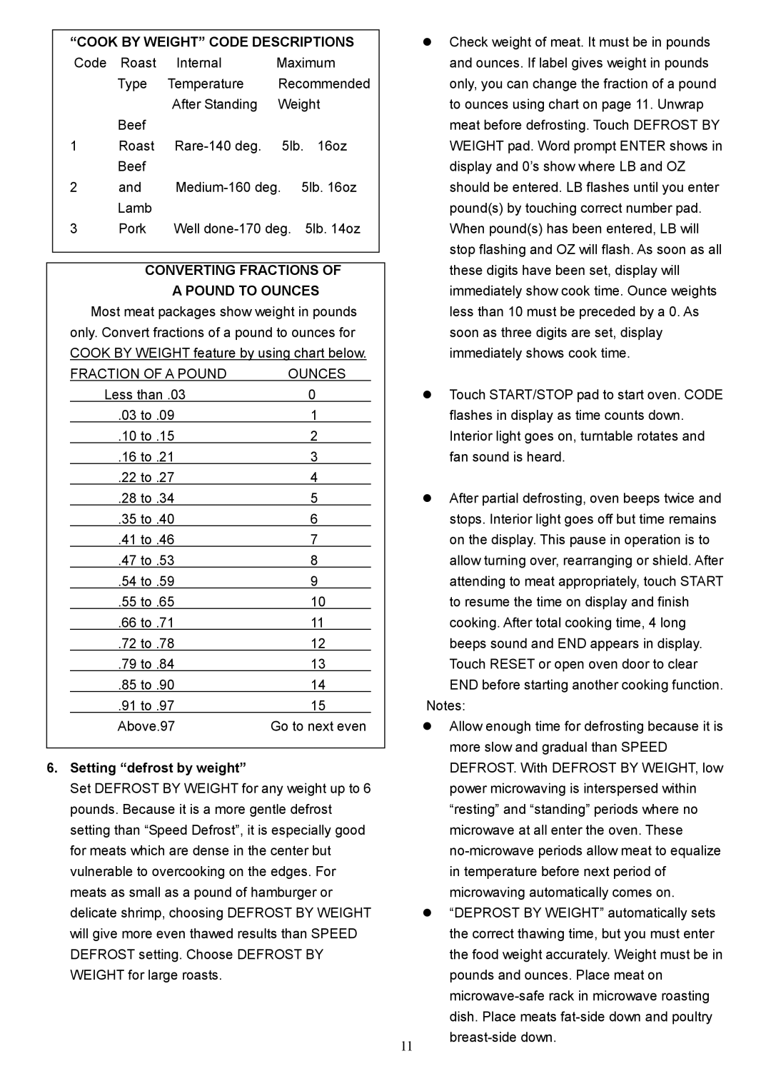 Danby DMW104W Cook by Weight Code Descriptions, Converting Fractions Pound to Ounces, Fraction of a Pound Ounces 