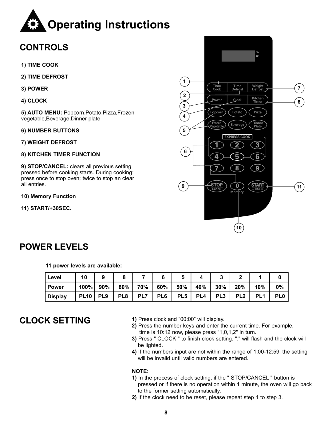 Danby DMW111KBLDB, DMW111KWDB manual Controls, Power Levels, Clock Setting 