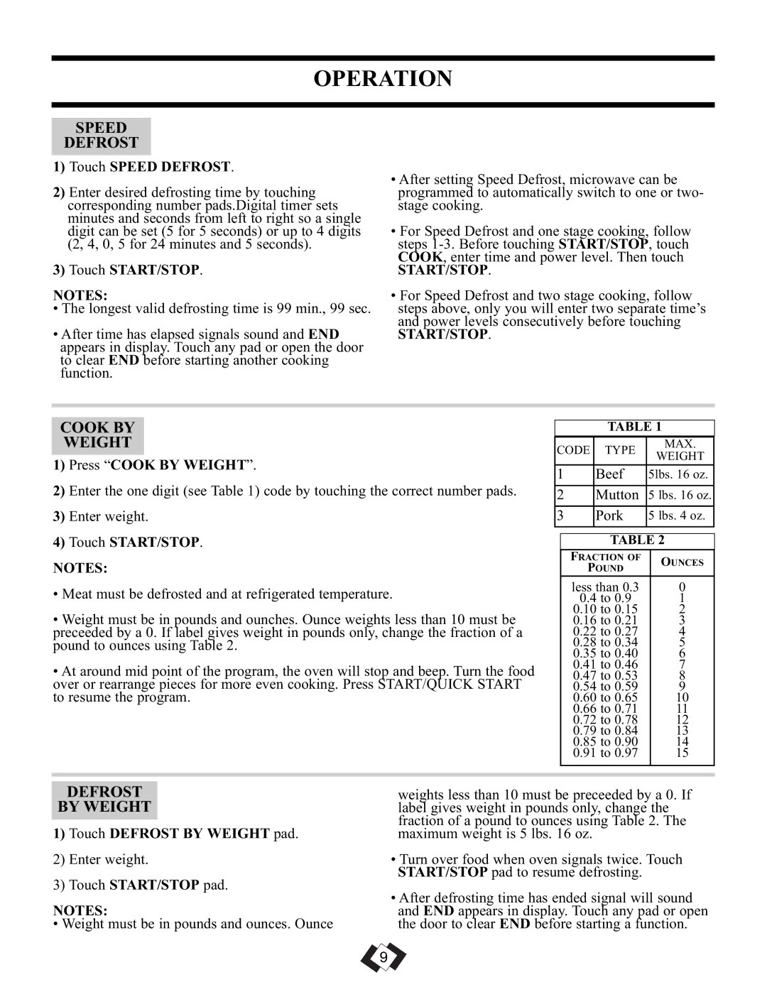 Danby DMW111KPSSDD important safety instructions Speed Defrost, Cook by Weight, Defrost By Weight, Start/Stop 