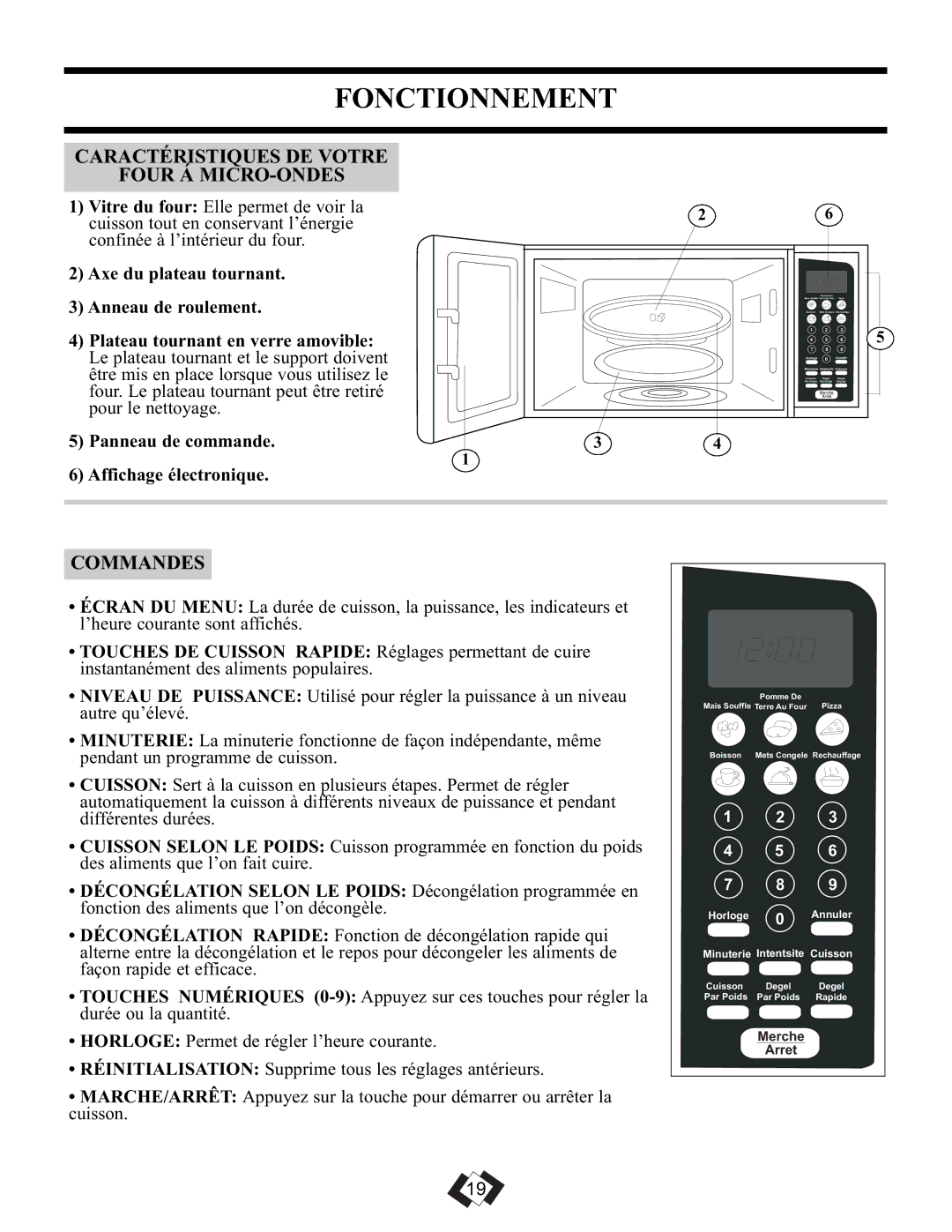 Danby DMW111KPSSDD important safety instructions Fonctionnement, Caractéristiques DE Votre Four Á MICRO-ONDES, Commandes 