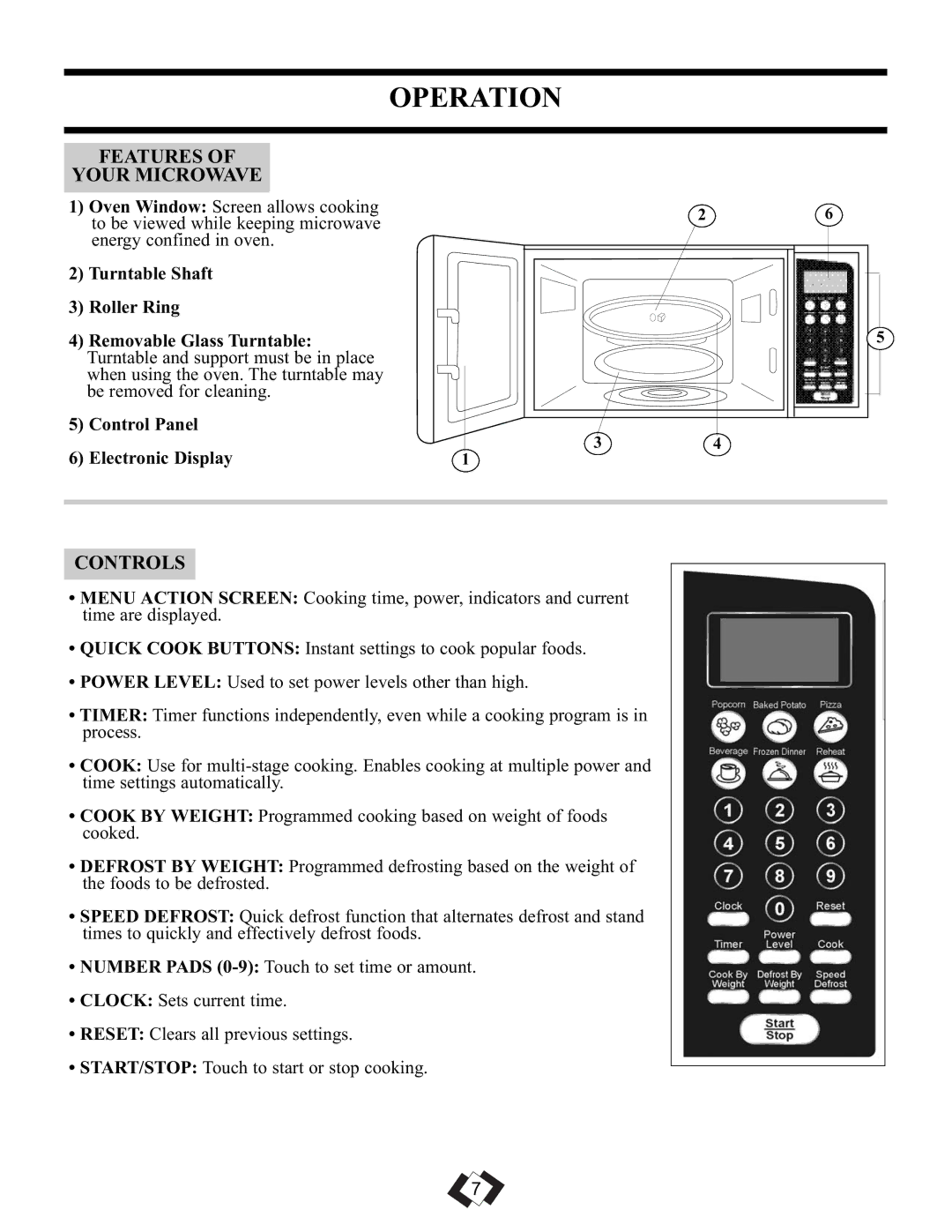 Danby DMW111KPSSDD important safety instructions Operation, Features Your Microwave, Controls 