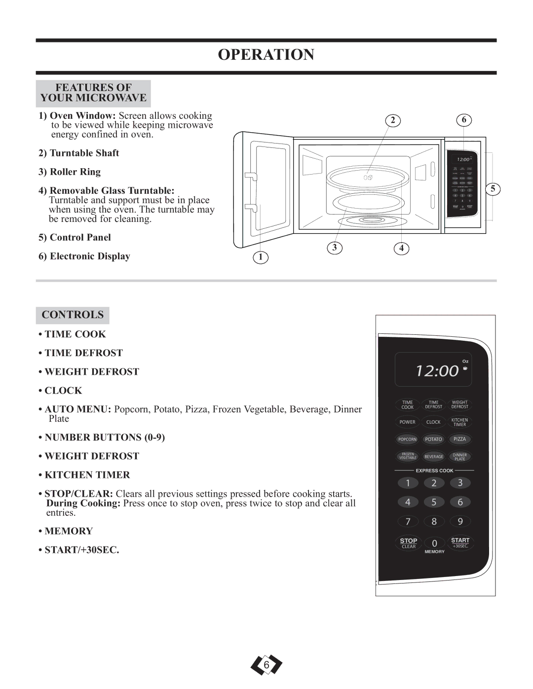 Danby DMW111KSSDD important safety instructions Operation, Features Your Microwave, Controls 