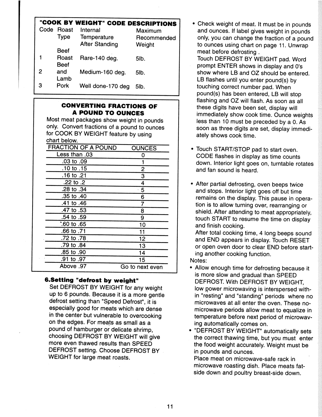 Danby DMW1145SS manual 