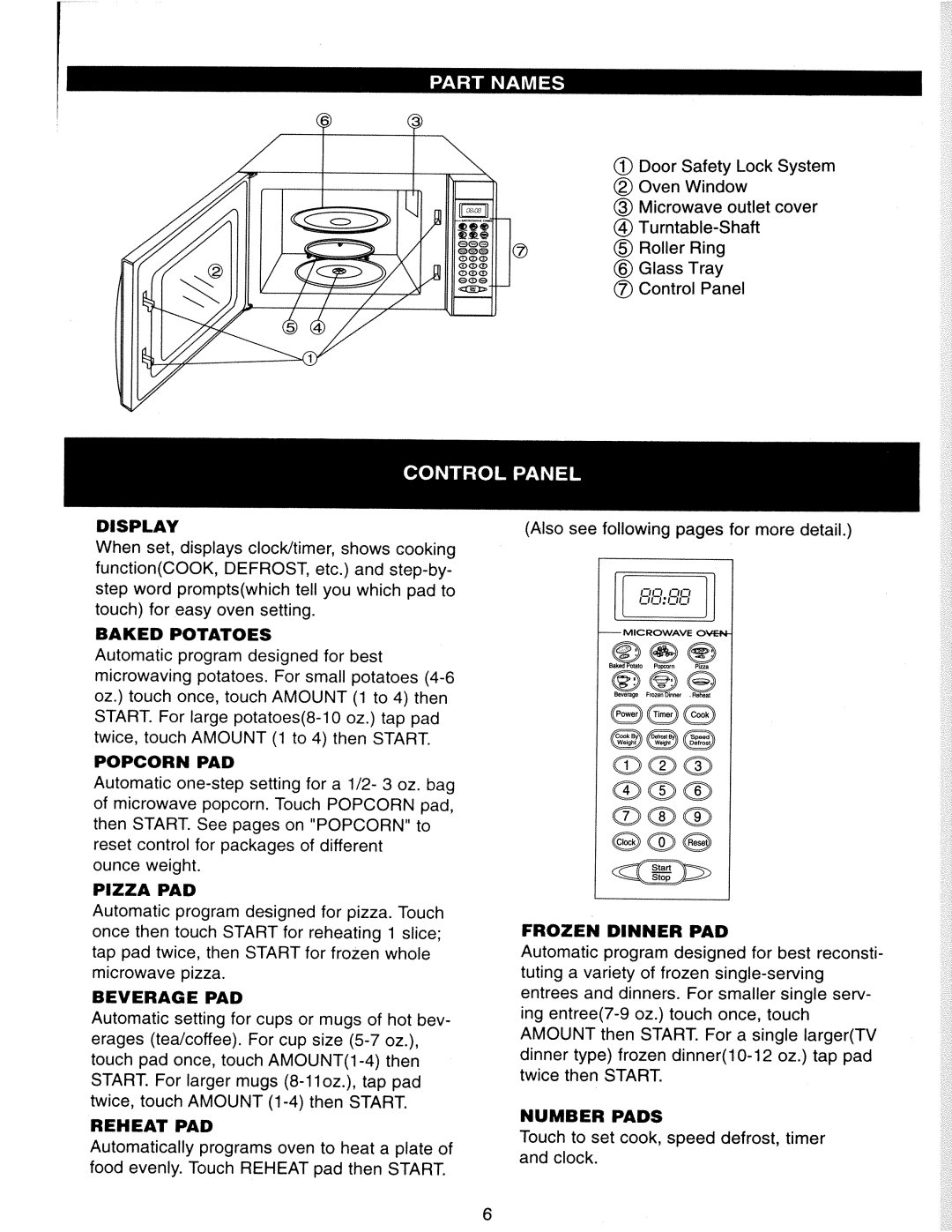 Danby DMW1145SS manual 