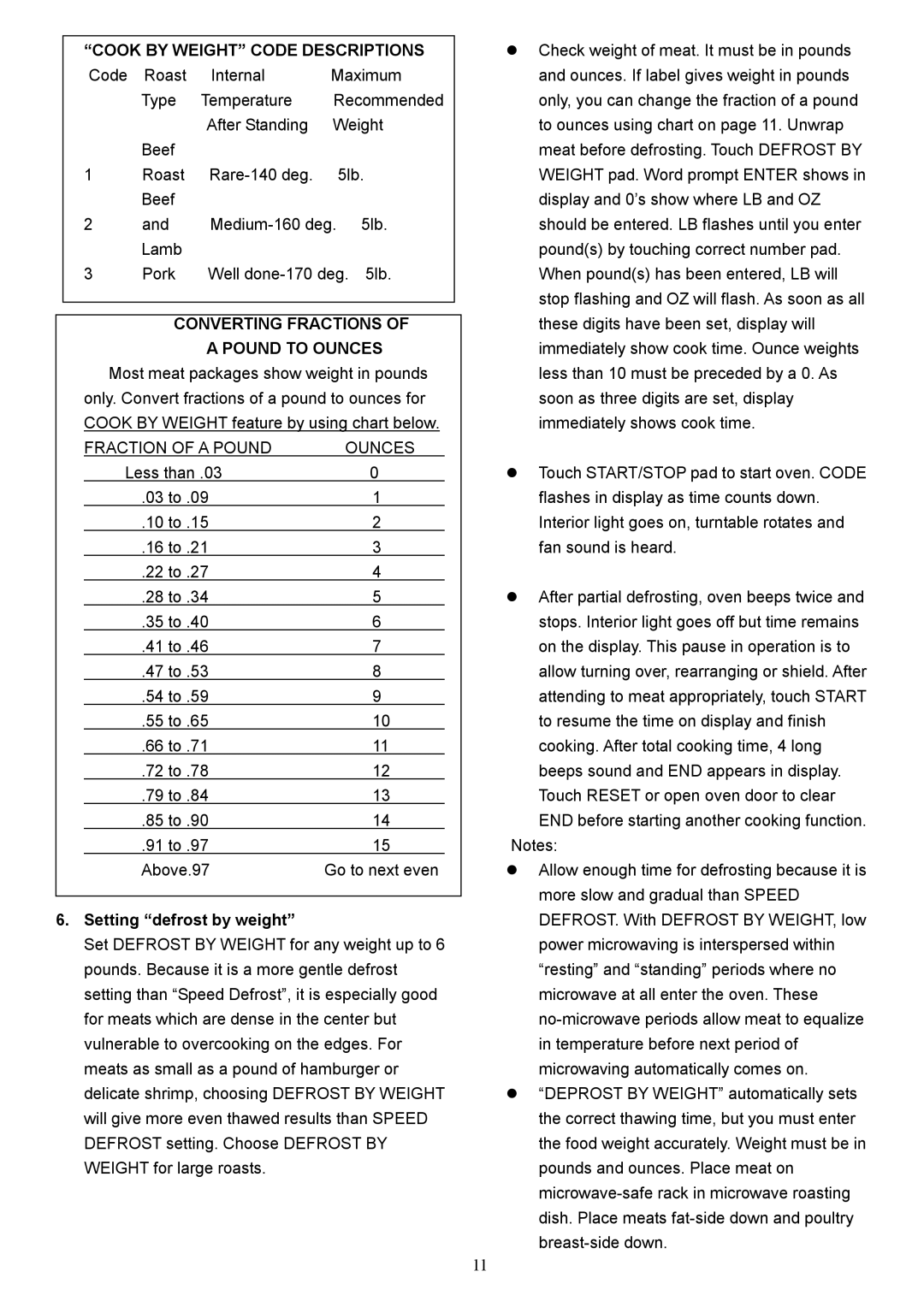 Danby DMW1147SS owner manual Cook by Weight Code Descriptions, Converting Fractions, Fraction of a Pound Ounces 