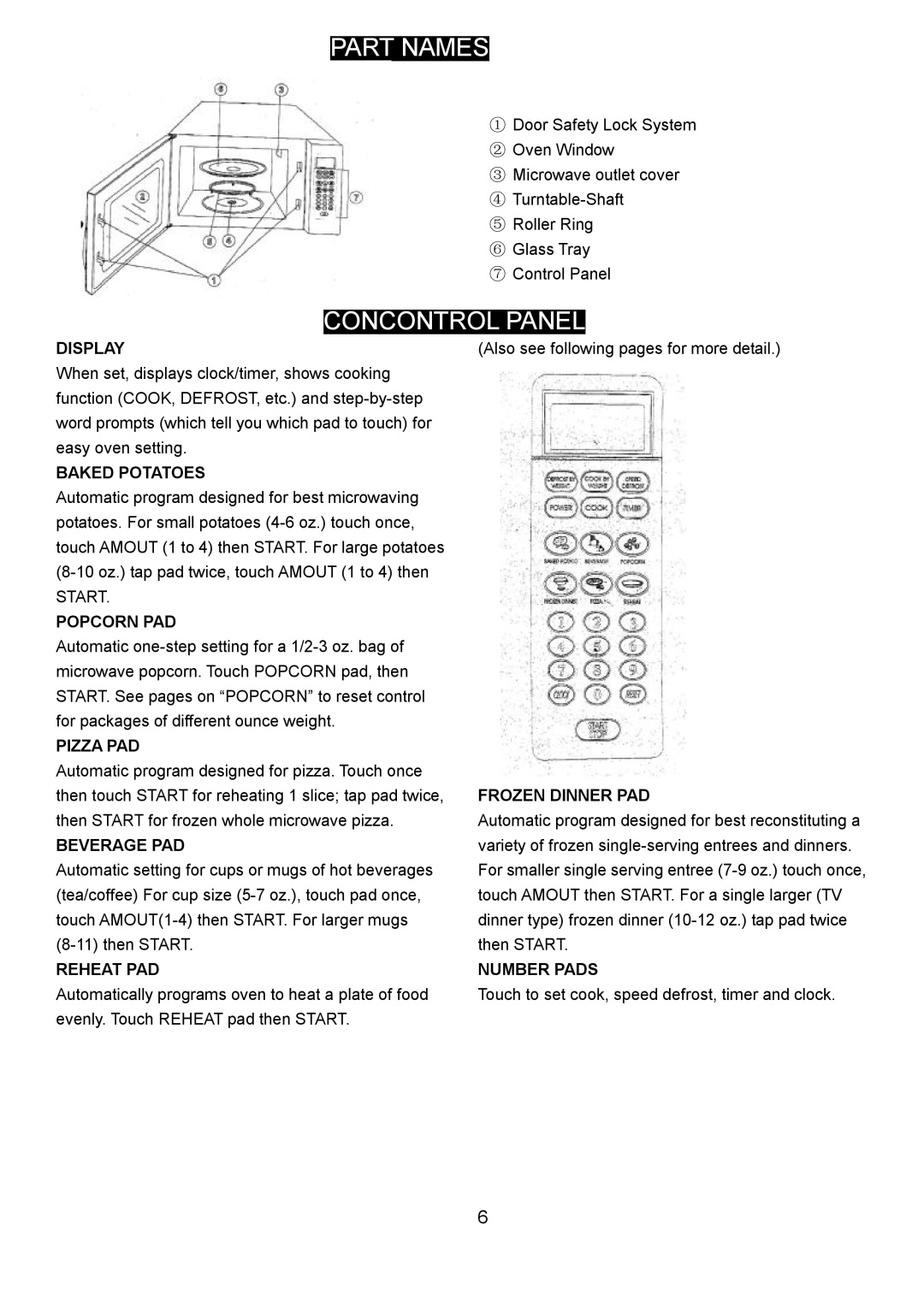 Danby DMW1147SS owner manual Part Names 