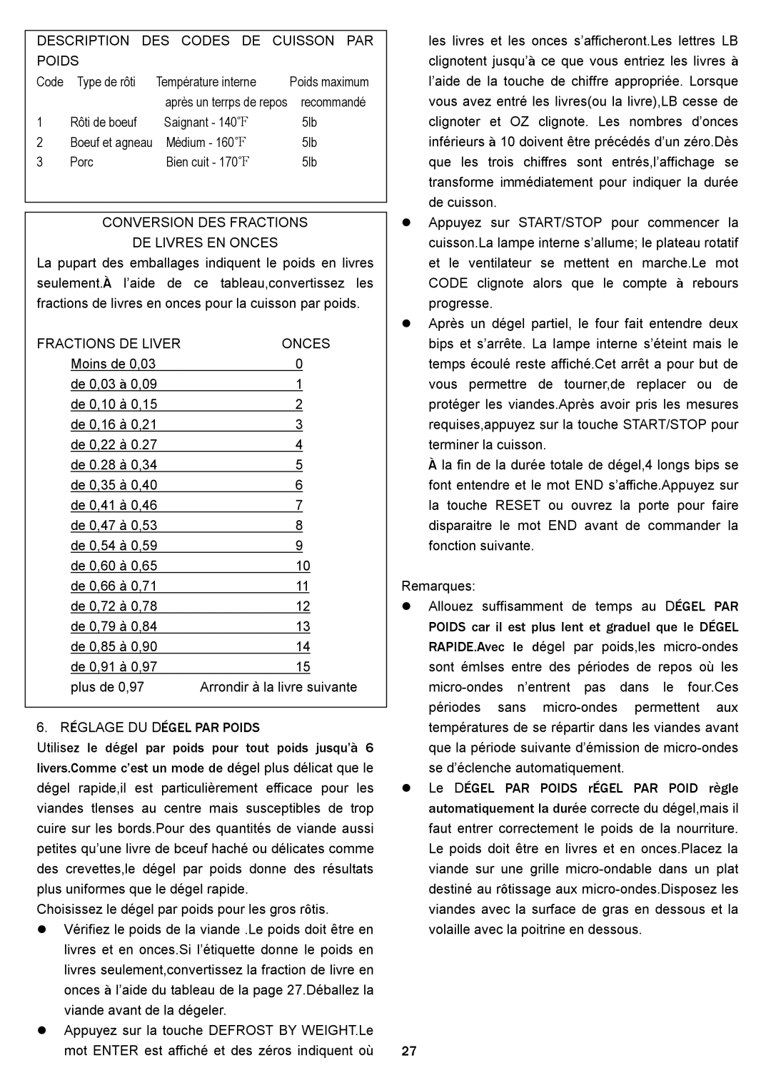 Danby DMW1148SS owner manual Description DES Codes DE Cuisson PAR Poids, Conversion DES Fractions DE Livres EN Onces 